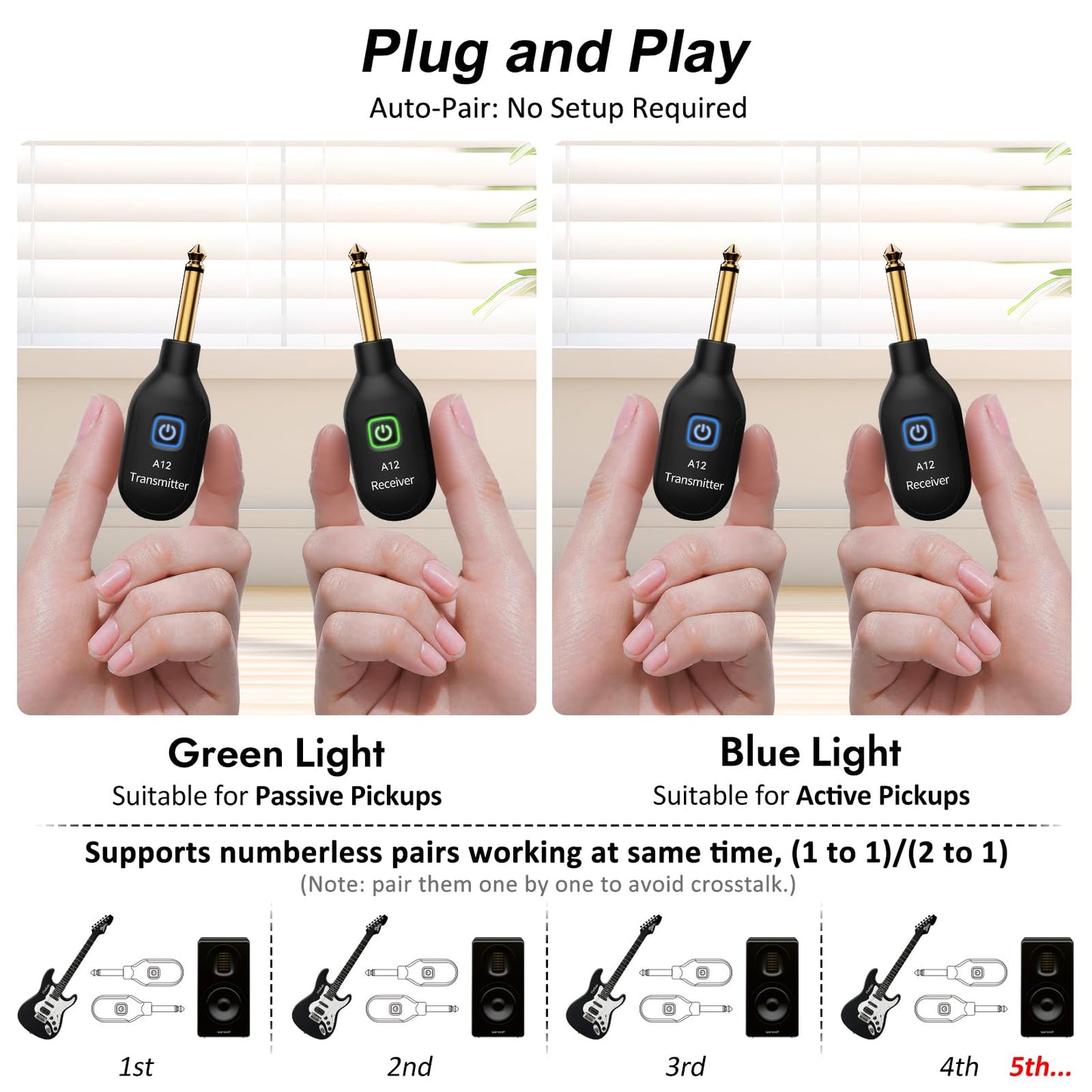 A12 Wireless Guitar Transmitter Receiver - 2.4GHz System, 24-bit 48KHz Audio, 100ft Range, No Latency, Rechargeable, Easy Pairing for Electric Guitar & Bass - Accessories (2TX+1RX)