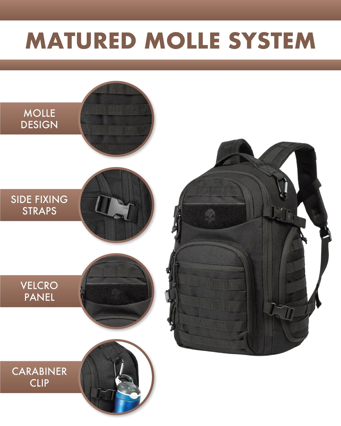 Tactical Laptop Backpack Military Backpack for Men Black Tactical Bag Backpack (Black)