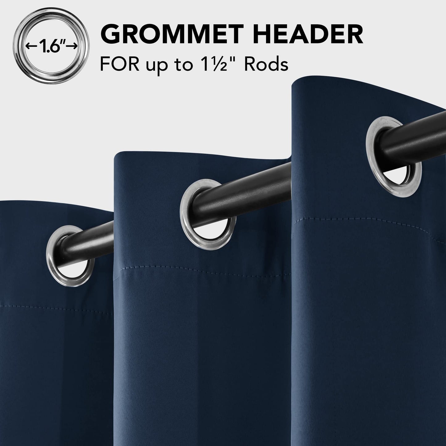 Deconovo Blackout Room Darkening Thermal Insulated Curtains, Energy Efficient & Noise Reducing Grommet Window Drapes for Bedroom, Living Room, Nuresrey, Kids Room, 42x63 Inch, 2 Panels, Navy Blue