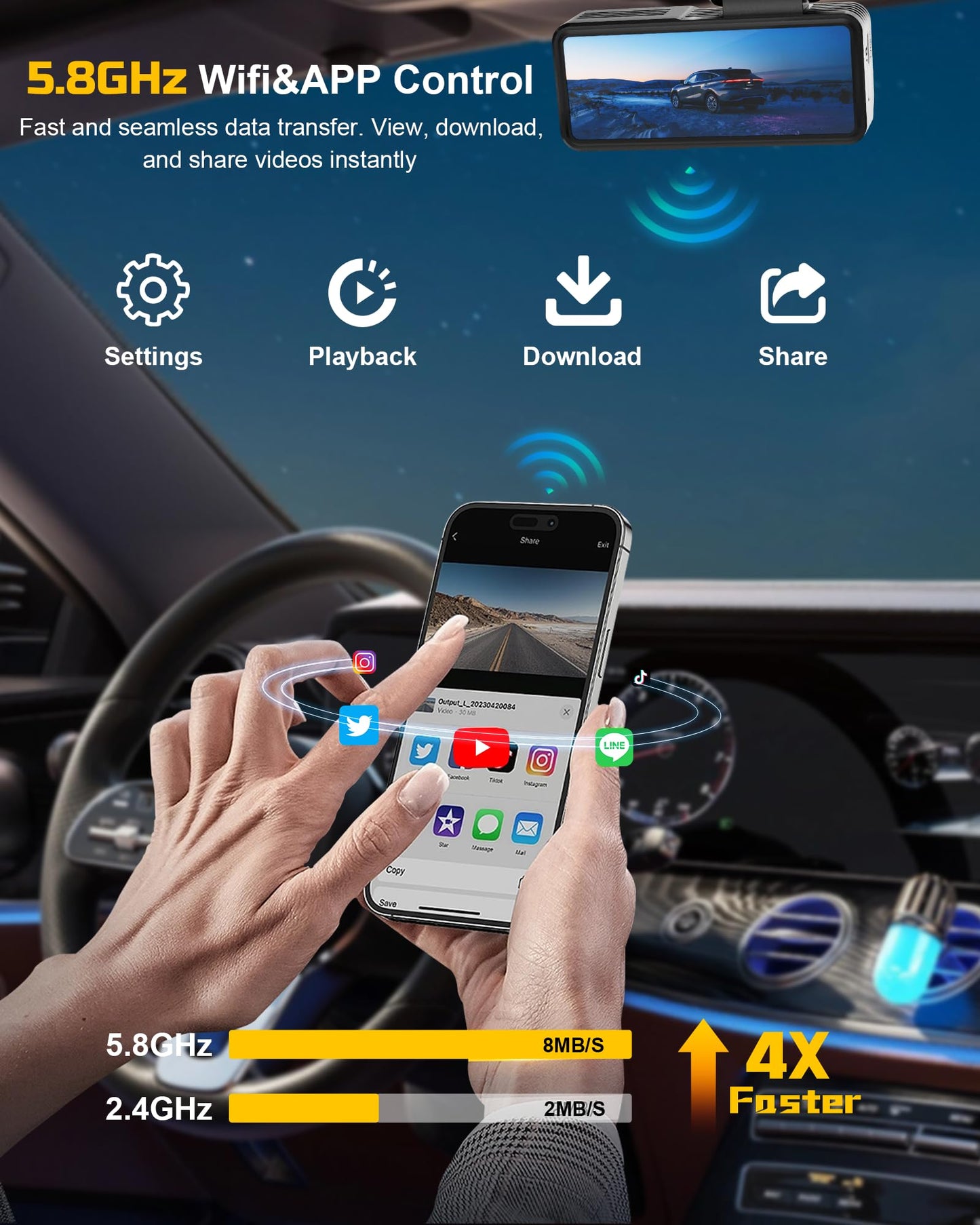 Dash Cam 4K Ultra HD, Front Dash Camera for Cars Built-in GPS, 5.8GHz WiFi, APP Control, 3.2" IPS Screen, Night Vision, Wide Angle, WDR, 24H Parking Mode,Included 64GB Card and 48W 2- Port Car Charger