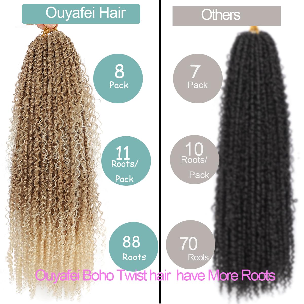 Boho Style Passion Twist Hair 22inch Long Pre-Twisted Crochet Goddess Passion Twist Hair 8Pack Pre Looped Curly Crochet Hair Bohemian Omre Brown Blonde New Passion Twist Crochet Hair fpr Women,T27/613