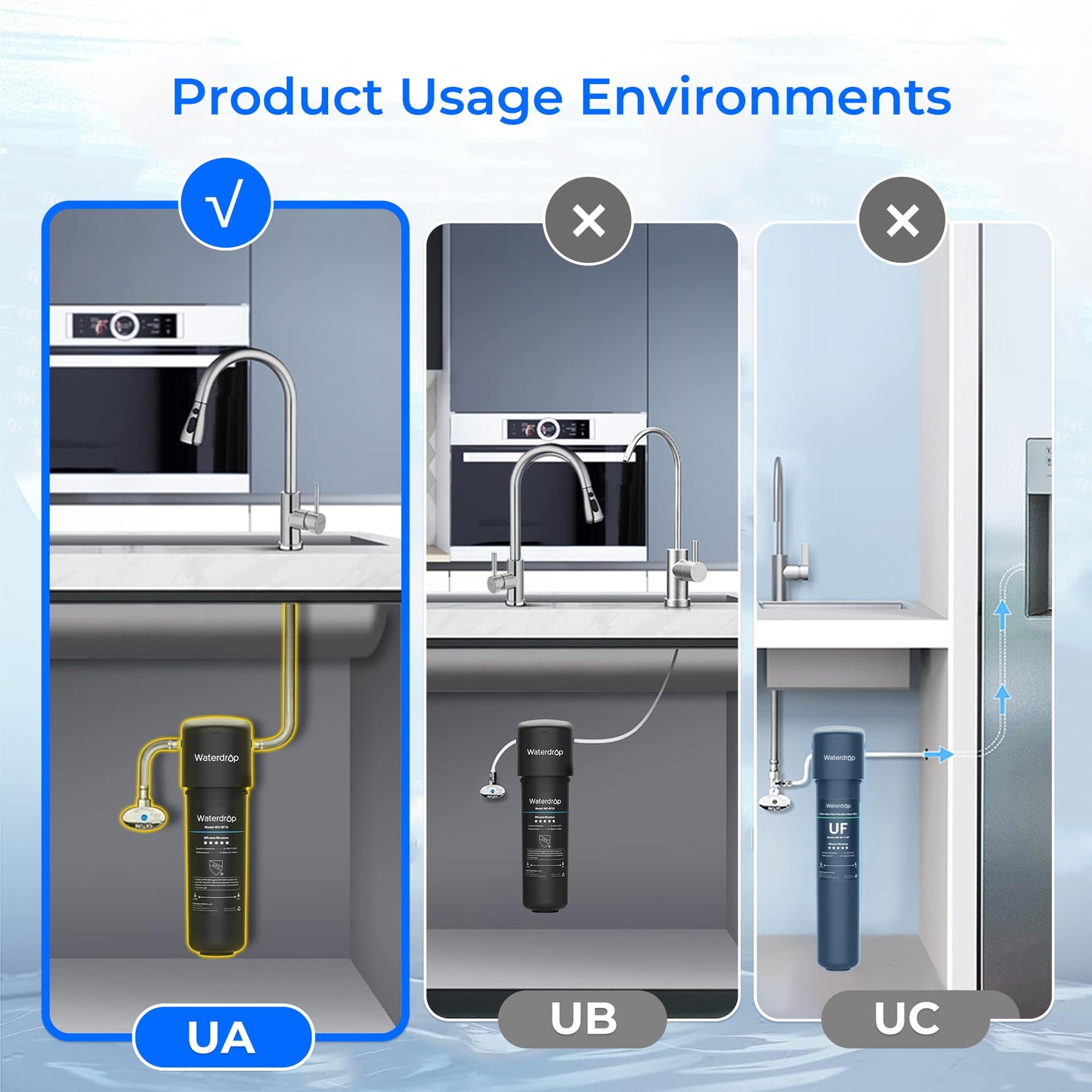 Waterdrop 17UA 3 Years Under Sink Water Filter System-Reduces Lead, Chlorine, Bad Taste & Odor-Under Counter Water Filter Direct Connect to Kitchen Faucet-NSF/ANSI 42 Certified-24000 Gallons-USA Tech