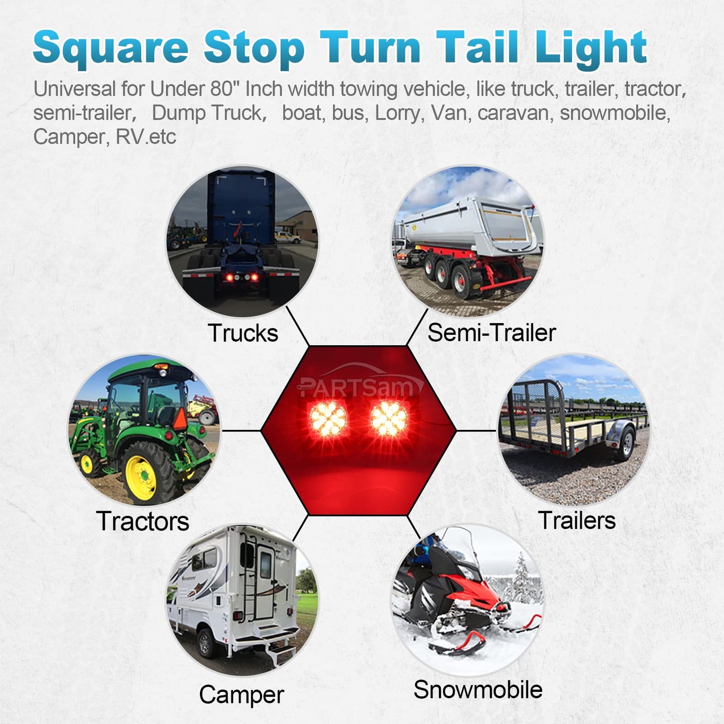 Partsam 2pcs Waterproof Square Led Trailer Light Kit Red LED Stop Turn Tail License Brake Running Light Lamp w Steel Mounting Boxes License Bracket for Under 80" Trailer Boat Truck IP68 DOT Approved