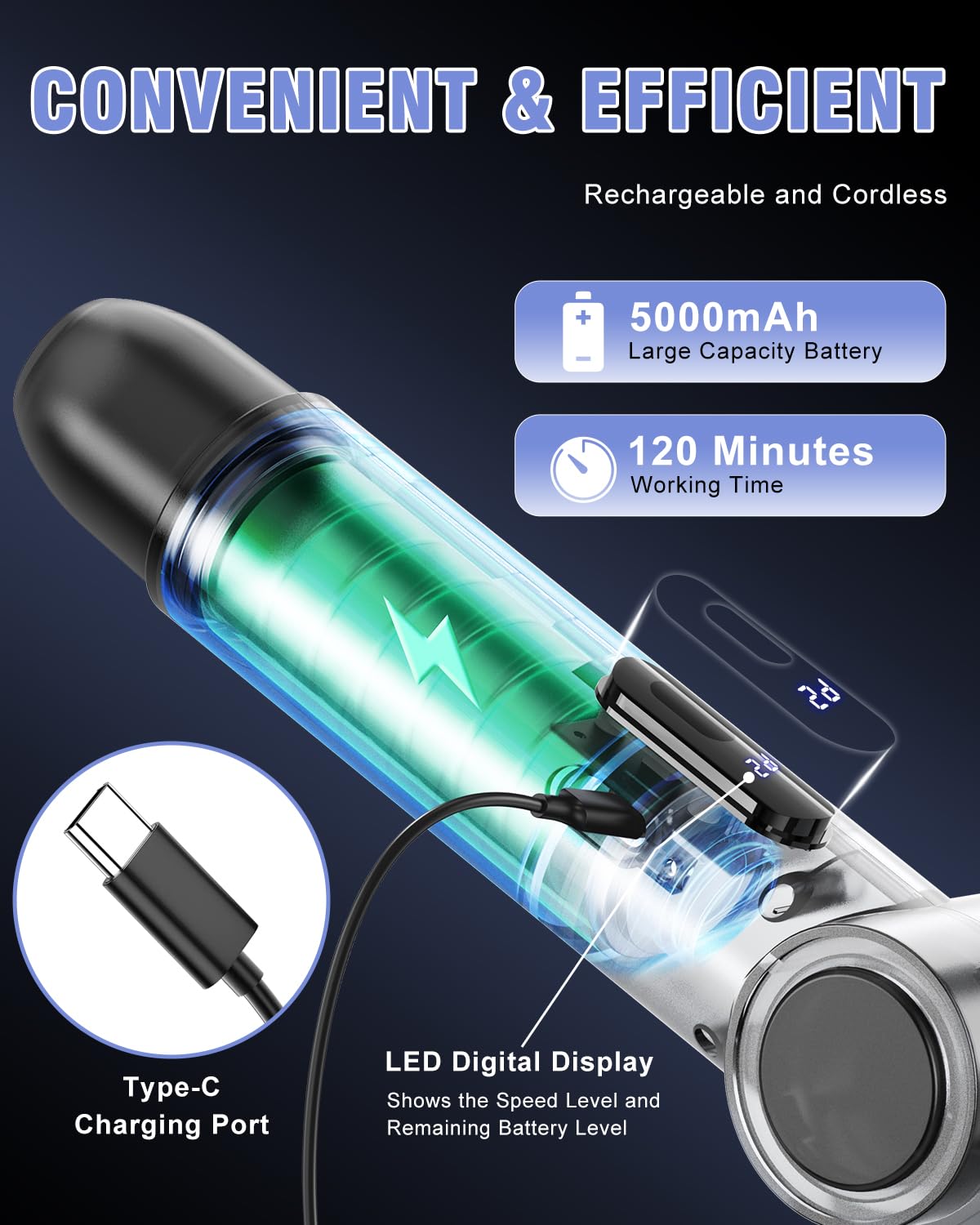 Electric Spin Scrubber, [Adjustable Angle] [Battery Display] Homtronics Cordless Electric Cleaning Brush with 8 Replaceable Brush Heads, 450r/min Speed, 50in Adjustable Long Handle for Bathroom (Grey)