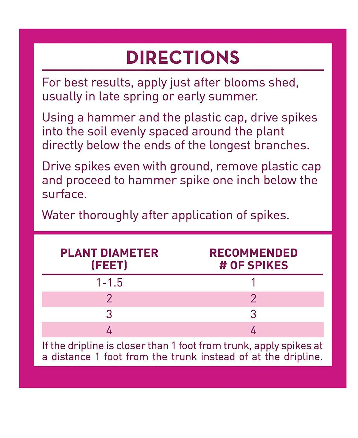 Jobe's 100046761 Azalea, Camellia & Rhododendron Fertilizer Spikes 9-8-7, 3 Pack (10 Spikes per Pack)