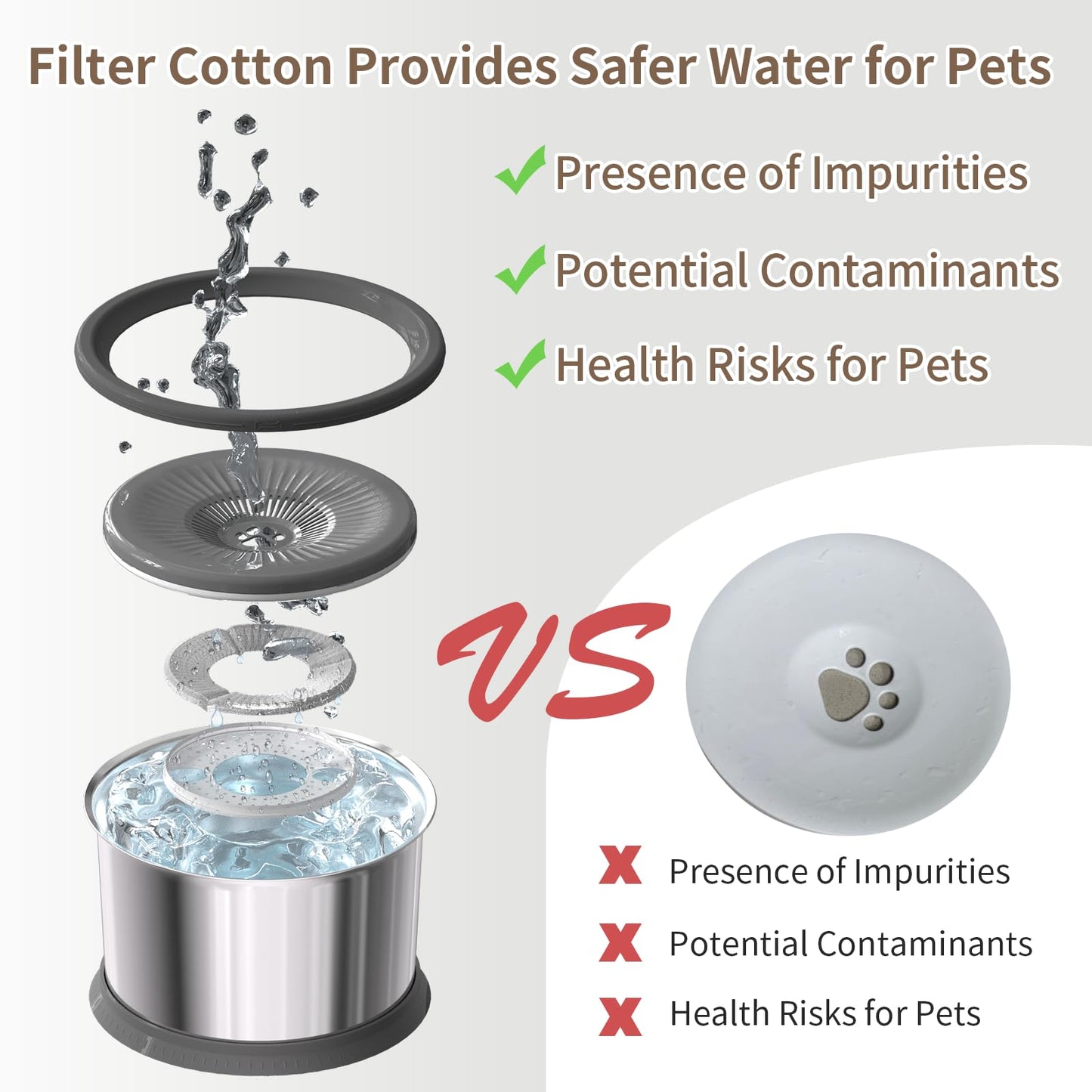6.5L Dog Water Bowl No Spill 1.6 Gallon Stainless Steel Water Bowl for Dogs 220oz Large Capacity No Splash Slow Drinking Feeder with Anti-Slip Mat for Messy Drinkers