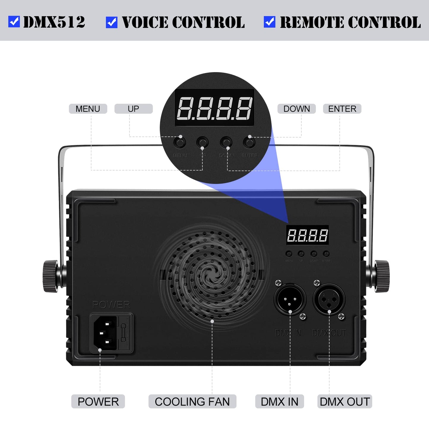 ZKYMZL Strobe Light 288pcs RGB 3-in-1 LED Stage Lights DJ Lights DMX Lighting with Remote Control & Sound Activated for Event Concert Party Church Wedding Club... (1 pack)