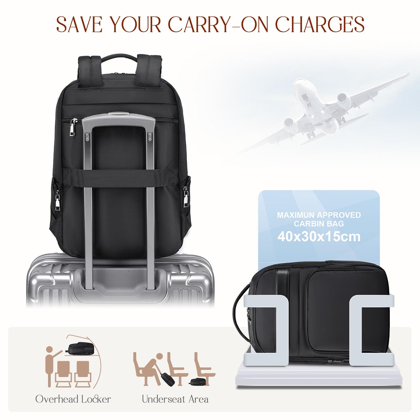 BAGZY 40x30x15cm Personal Item Carry On Backpack, Flight Approved Underseat Laptop Bag for 14 inch Notebook, Travel Cabin Luggage Daypack Black