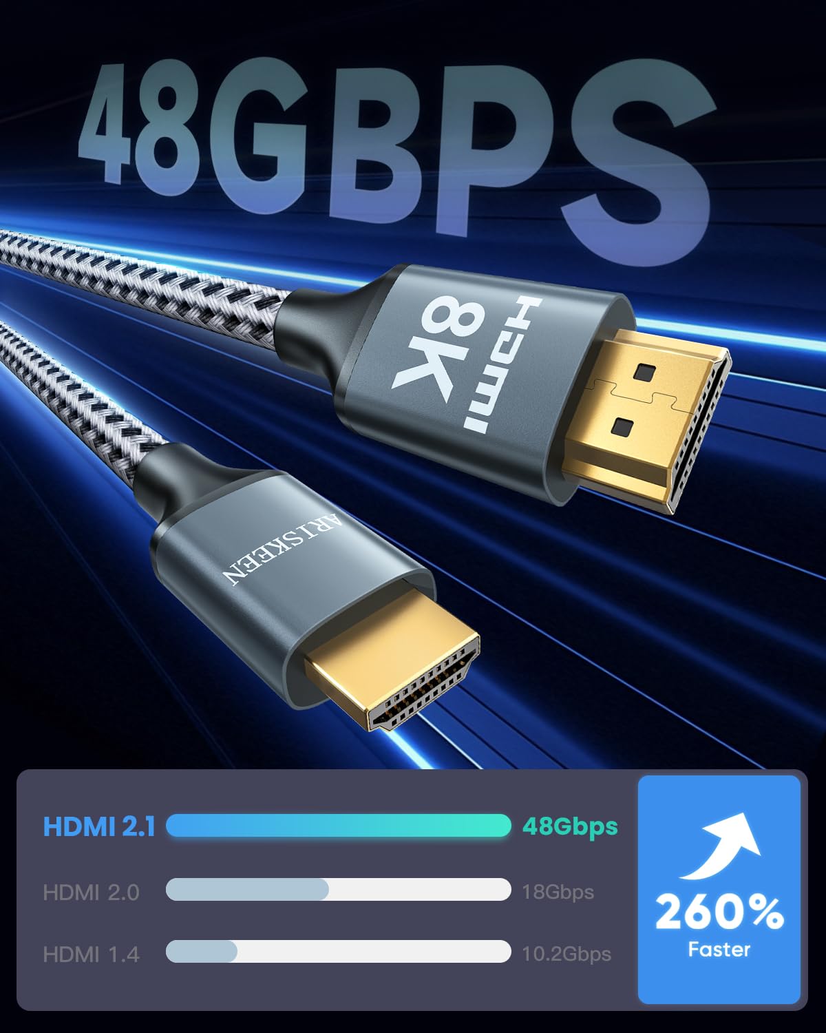 8K HDMI Cables 50FT, ARISKEEN 48Gbps High Speed HDMI 2.1 Cable, 8K 60Hz, 4K 120Hz 144Hz, Supports for Dynamic HDR, HDCP 2.2 2.3, eARC, DTS:X, Braided HDMI Cord - 50 Feet