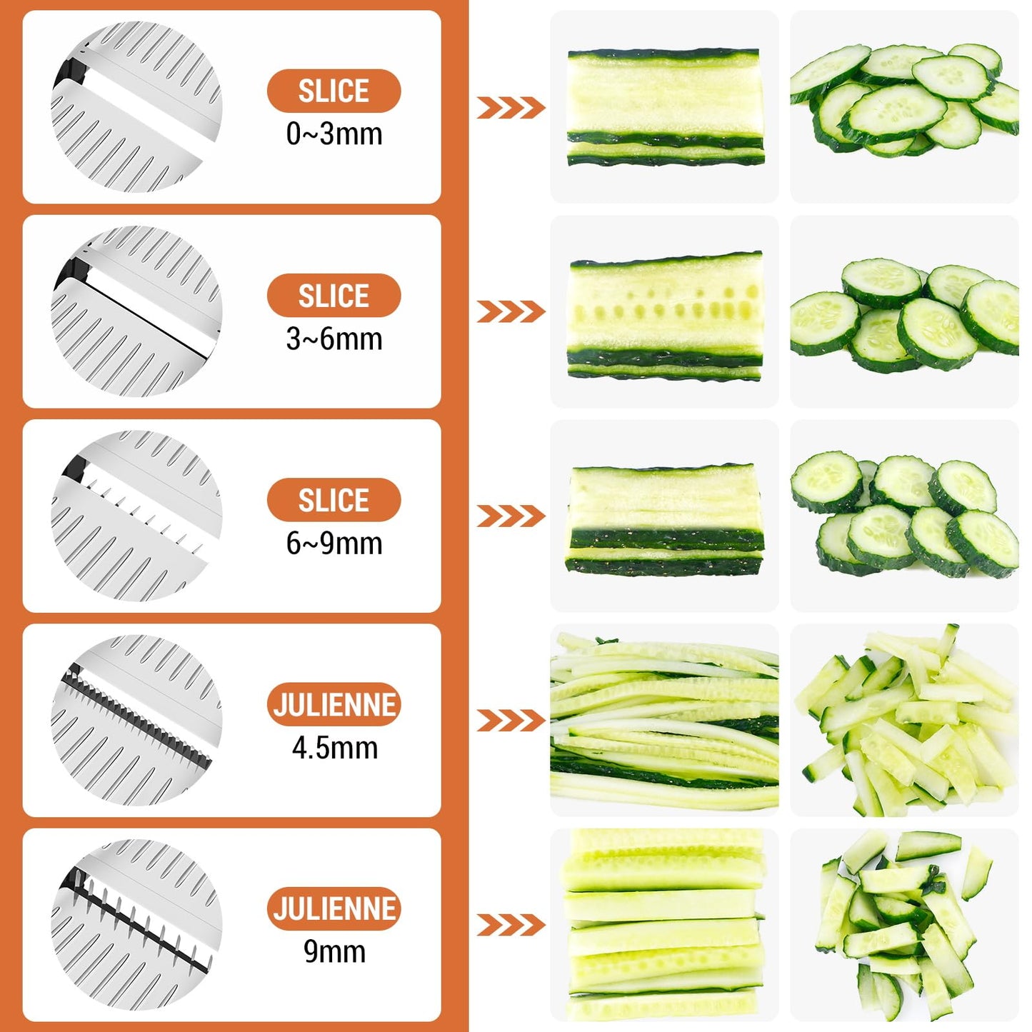 Blamovo Mandoline Slicer for Kitchen, Mandolin Vegetable Slicer Julienne with Knob Control, Adjustable Thickness (Safety Gloves Included)