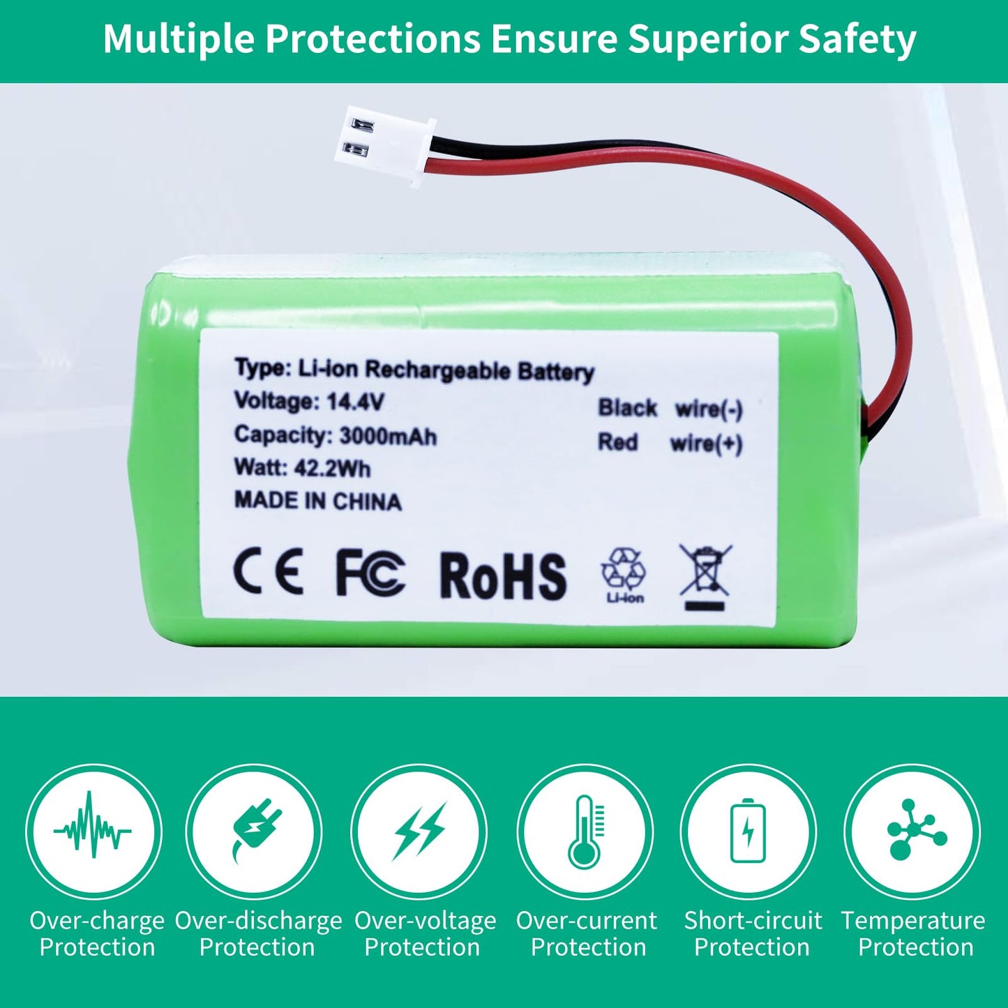 Abatinvo 14.4V 3000mAh RVBAT850 Replacement Battery for Shark Battery R75 R76 R85 S87 RV725N RV750N RV761 RV850C RV1000S RV850 RV751 RV851WV RV871 RV871C RV101AE RV2001 with 2 Prong