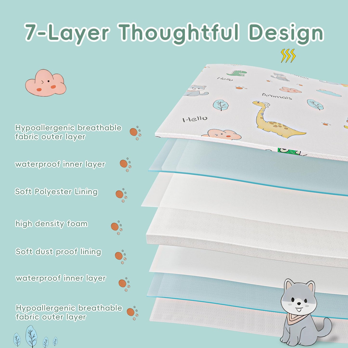 Trifold Pack and Play Mattress 38"x26"x1.5" Pack N Play Mattresses for Baby Toddler, Portable Mini Crib Mattress for Playpen and Playard with Soft Breathable Waterproof Cover