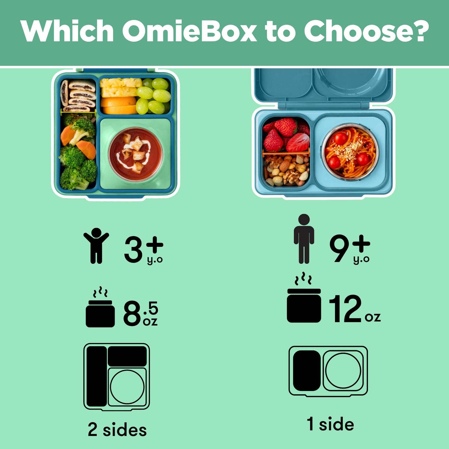 Omie OmieBox Bento Box for Kids - Insulated Lunch Box with Leak Proof Food Jar - 3 Compartments, 2 Temperature Zones - (Meadow)