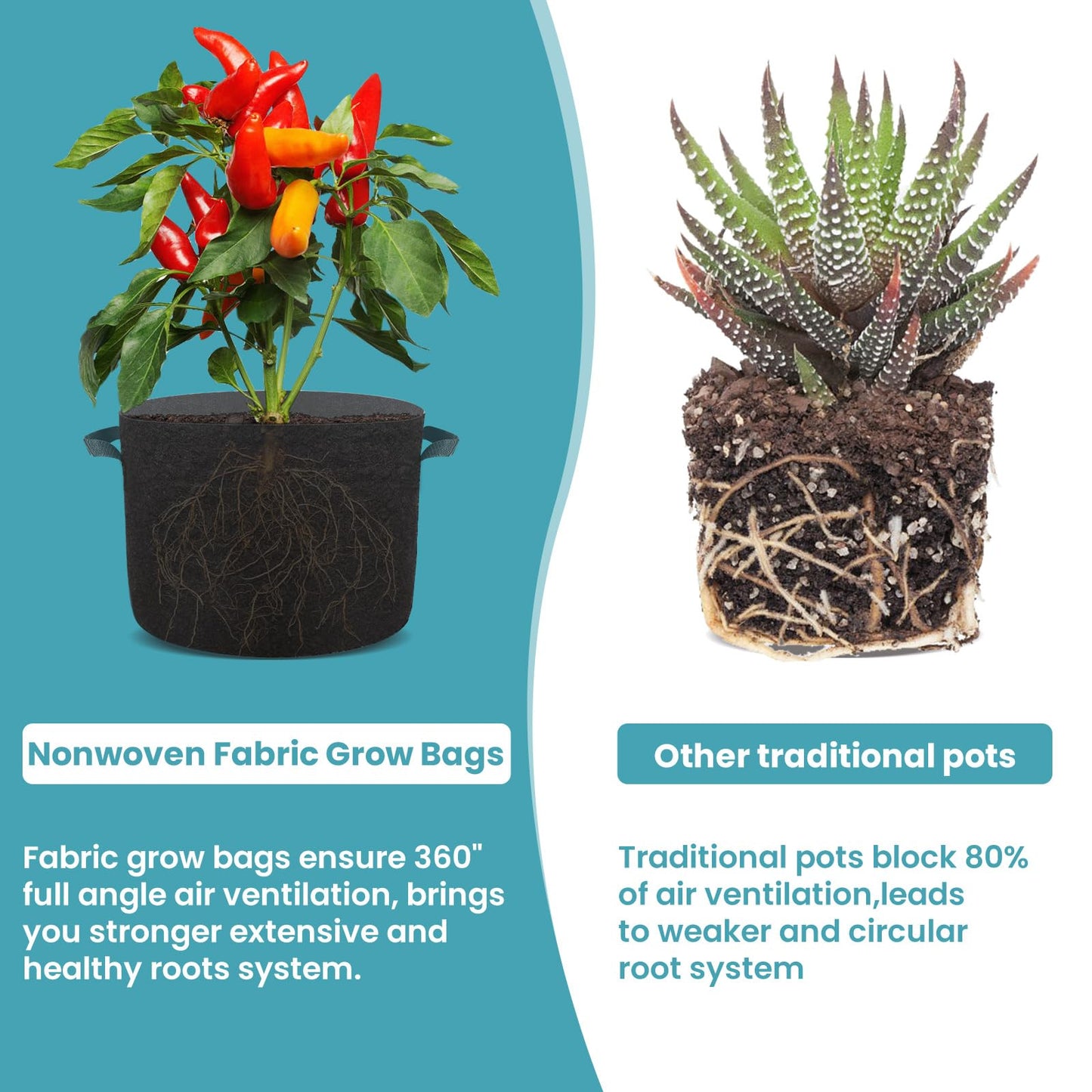 SunStream 10-Pack 10 Gallon Heavy Duty Thickened Nonwoven Fabric Pots Grow Bags with Handles