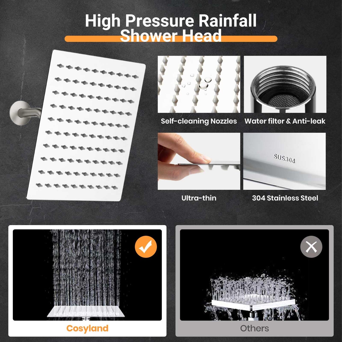 COSYLAND 10'' Rainfall Shower Head with Handheld Combo High Pressure 3 Settings with 11'' Extension Arm 60" Hose, Chrome Finish Bath Shower Head, Height/Angle Adjustable,Chrome