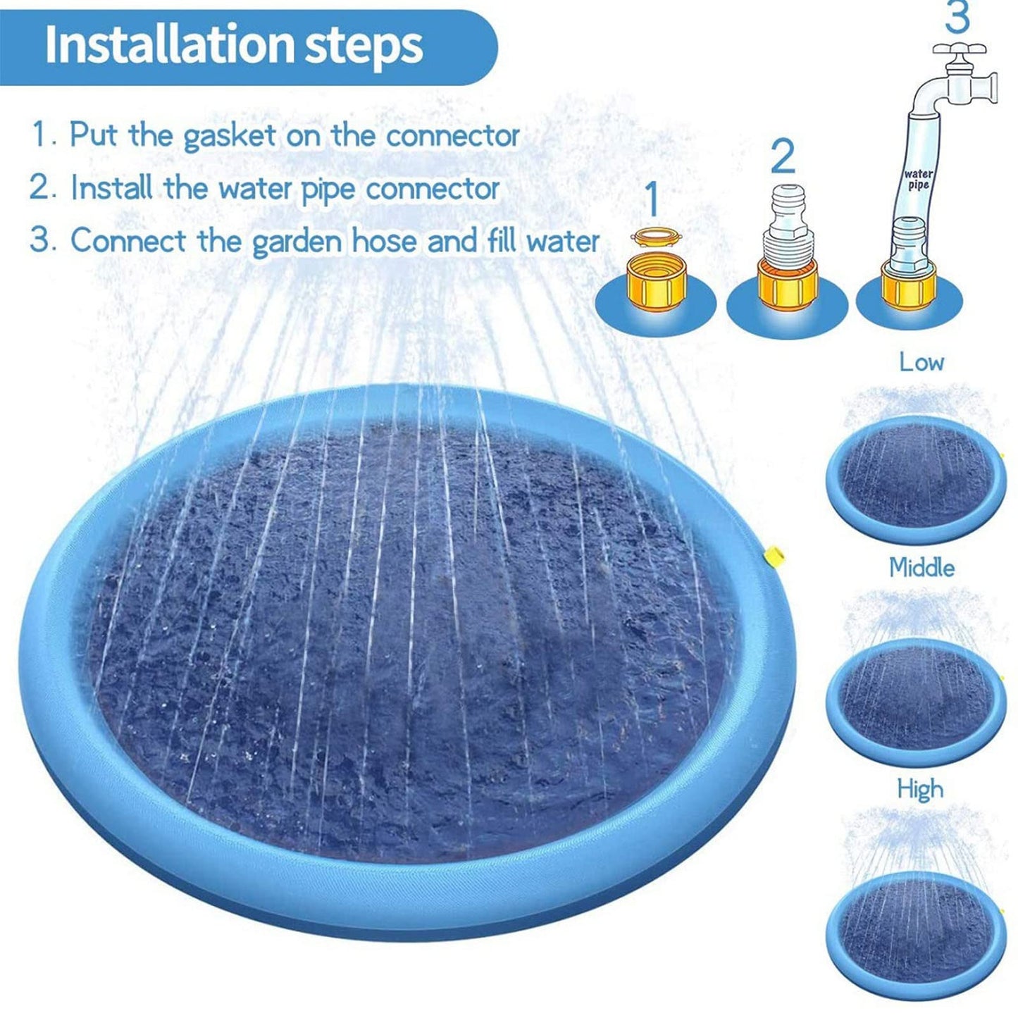 Splash Sprinkler Pad for Dogs, Non-Slip Pet Thickened Durable Wading Bath Pools, Splash Play Mat Outdoor Game Toys for Pets(59 inch)
