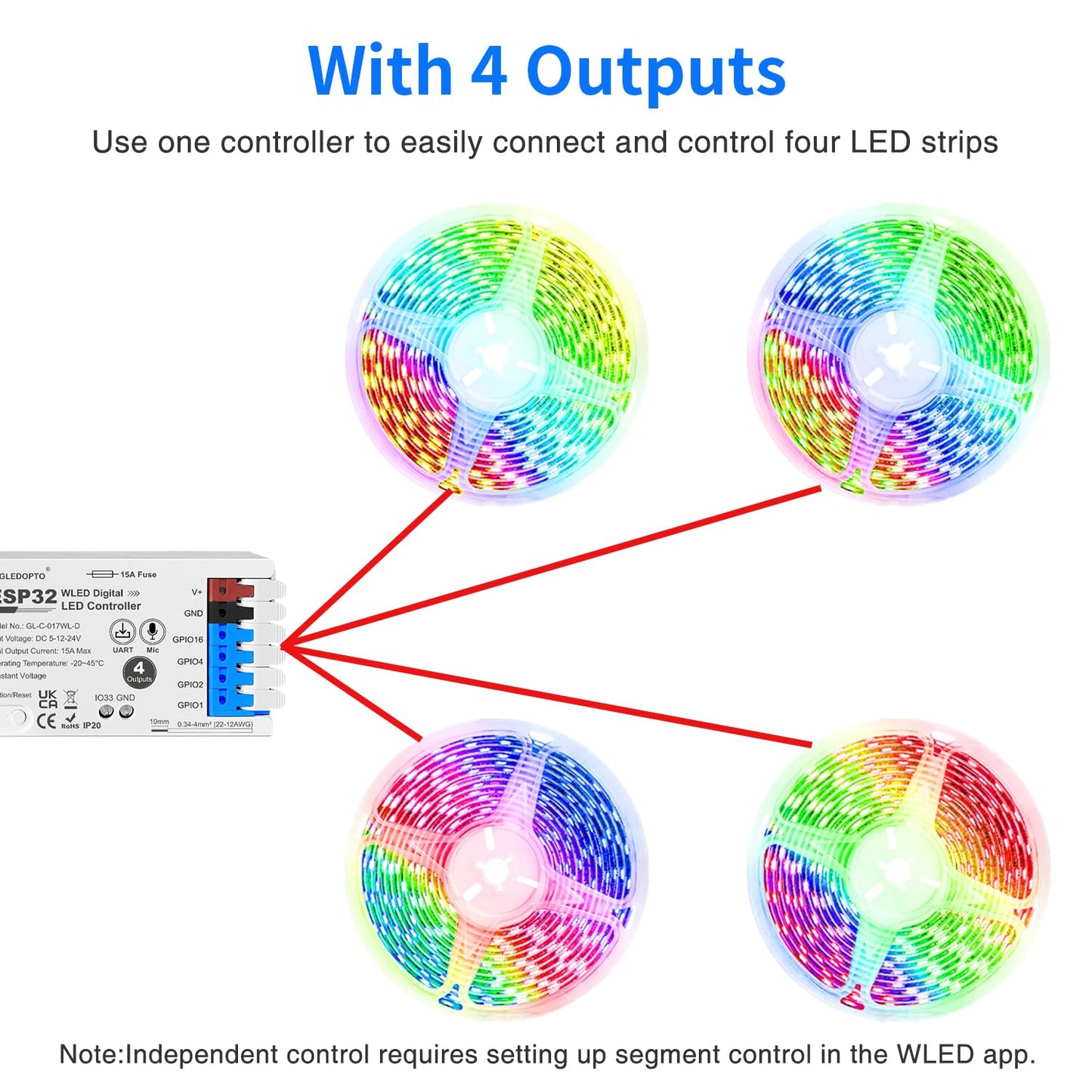 ESP32 WLED RGB IC LED Strip Controller 4 Channel Outputs 15A Fuse Mic Sound Dynamic Lights USB-C UART DIY Energy Saving Relay Level Shifter IC for Digital WS2811 WS2812 WS2815 SK6812 etc