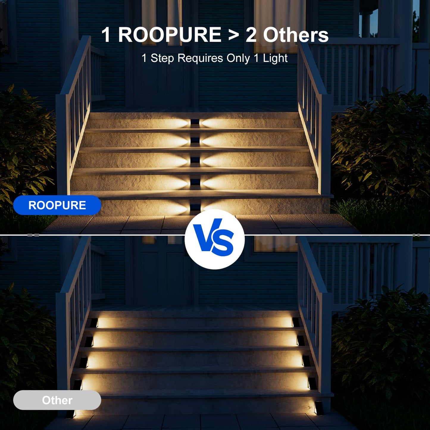 6 Pack Solar Powered Step Lights Outdoor Waterproof LED for Deck Stair Safety Outside Decorative Lamp for Yard, Patio, Porch Railing, Pathway, Fence, 2 Sided Warm White Lighting for Enhanced Security