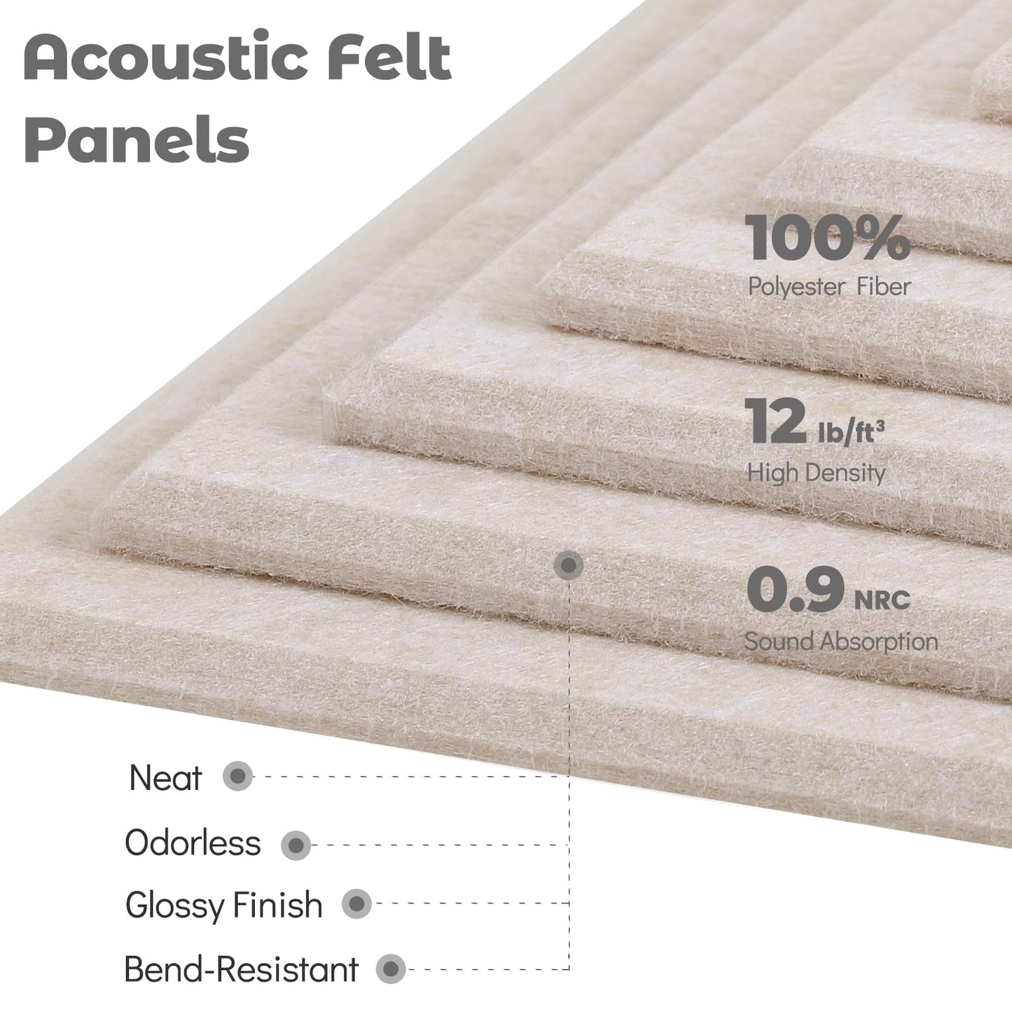 Large Felt Bulletin Board, 48" x 36" Cork Board Alternative 12 Pack Felt Wall Tiles Bulletin Board with 80 Safe Removable Adhesive Tabs, Wall Tiles Tack Push Pin Boards for Home Office Classroom