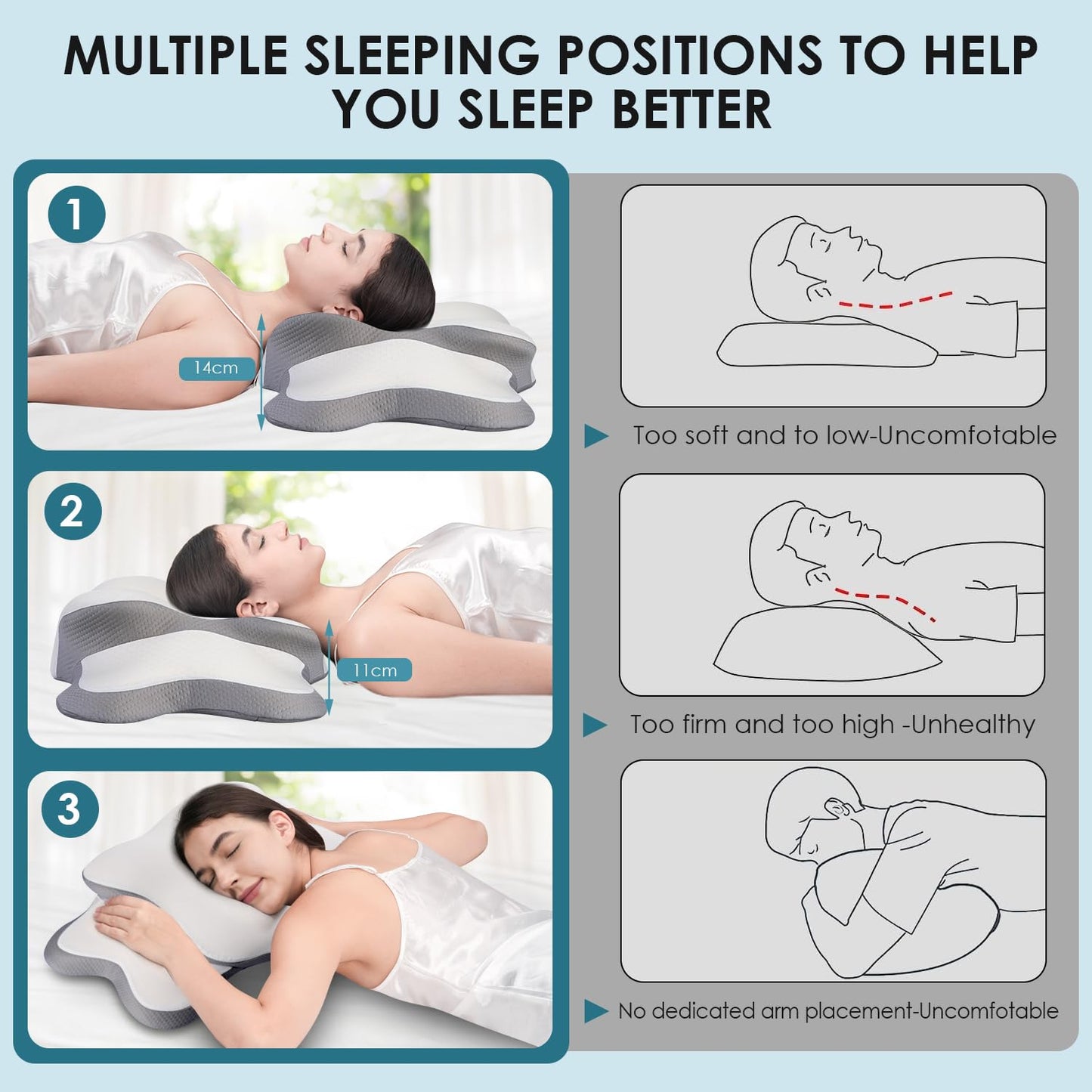 Delyoly Cervical Neck Pillow for Sleeping - Memory Foam Contour Pillow for Neck Pain Relief, Ergonomic Support for Side and Back Sleepers, Orthopedic Pillow with Breathable Ice Silk Cover（White）