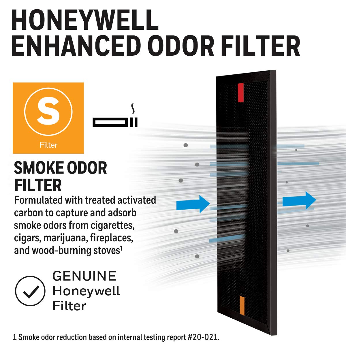 Genuine Honeywell HRFSS1 Enhanced Smoke Odour Air Purifier Filter (S)