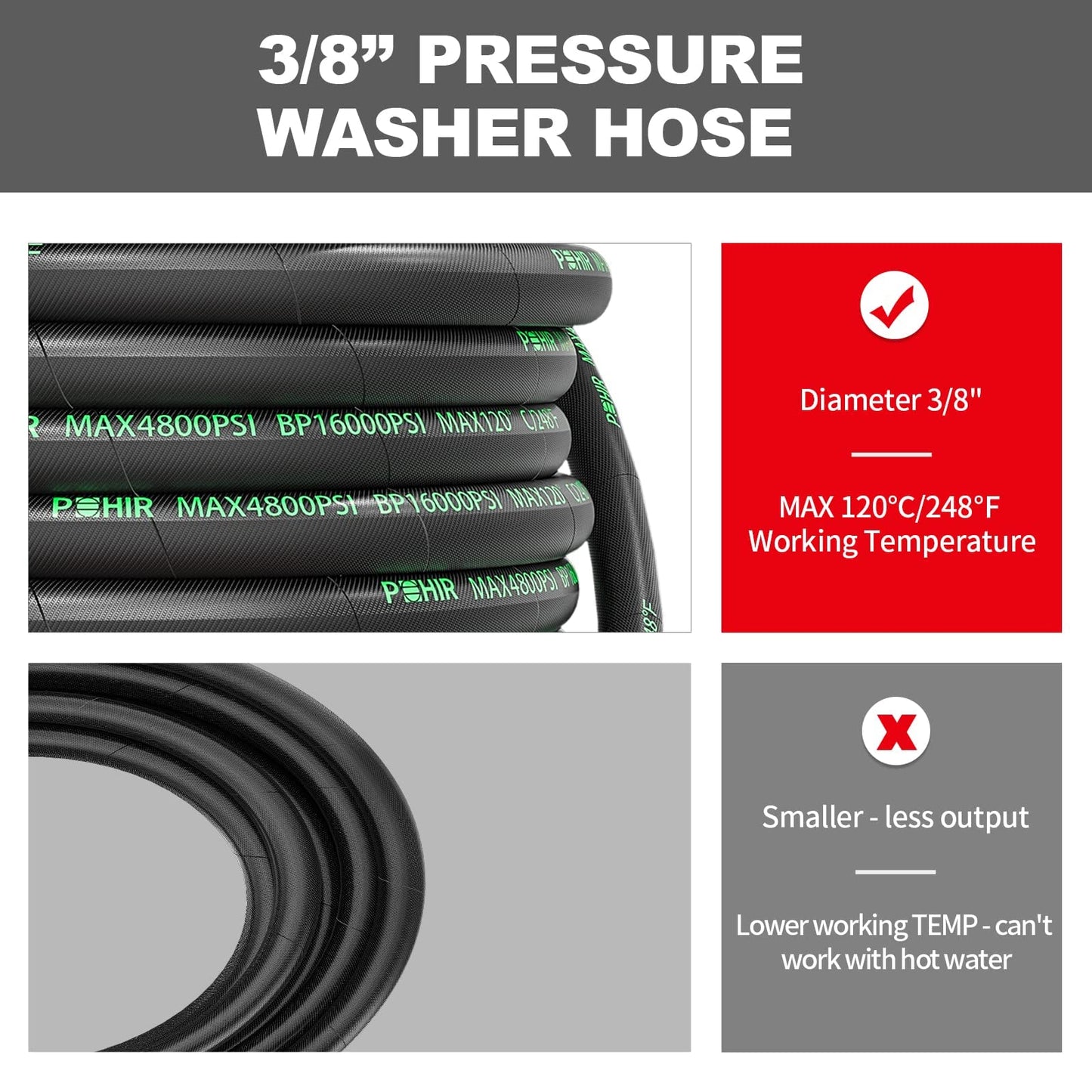 POHIR 3/8 Inch Pressure Washer Hose 25 FT with Adapter Set, 4800PSI Hot and Cold Water Max 248°F, High Tensile Wire Heavy Duty Commercial Grade Hose, 2pcs M22 14mm to 3/8 Quick Connect Accessories
