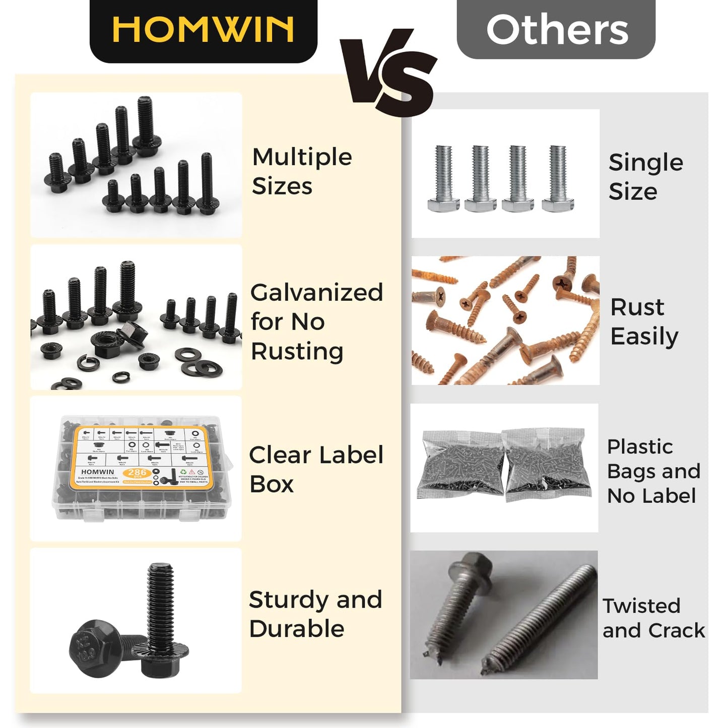 Homwin 286Pcs Flange Metric Bolt Assortment, M6-1.0, M8-1.25, M10-1.5 (12mm to 30mm) Assorted Metric Bolts and Nuts Kit, Zinc Galvanized Black