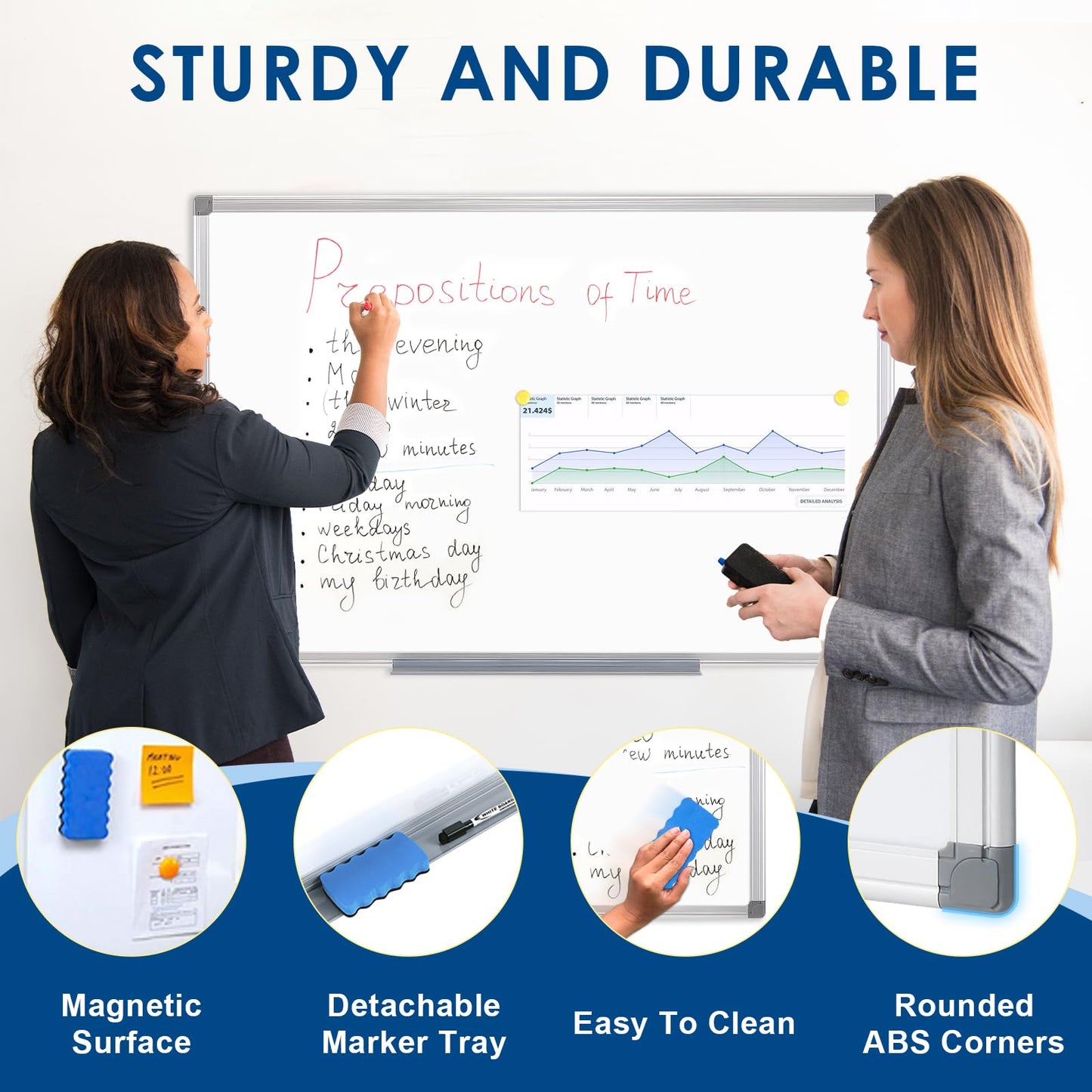 SWANCROWN Magnetic Whiteboard 24x18 inches,Dry Erase White Board for Wall 60x45cm