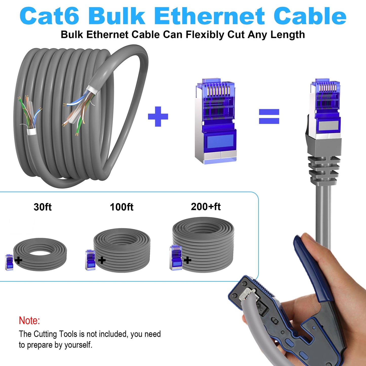 Cat 6 Outdoor Ethernet Cable 250ft (16 RJ45), 23AWG Cat6 Shielded Ethernet Cable Bulk, FTP, Waterproof, Direct Burial, In-Ground, UV Resistant, Network, Internet, LAN Cables Cord, for Router