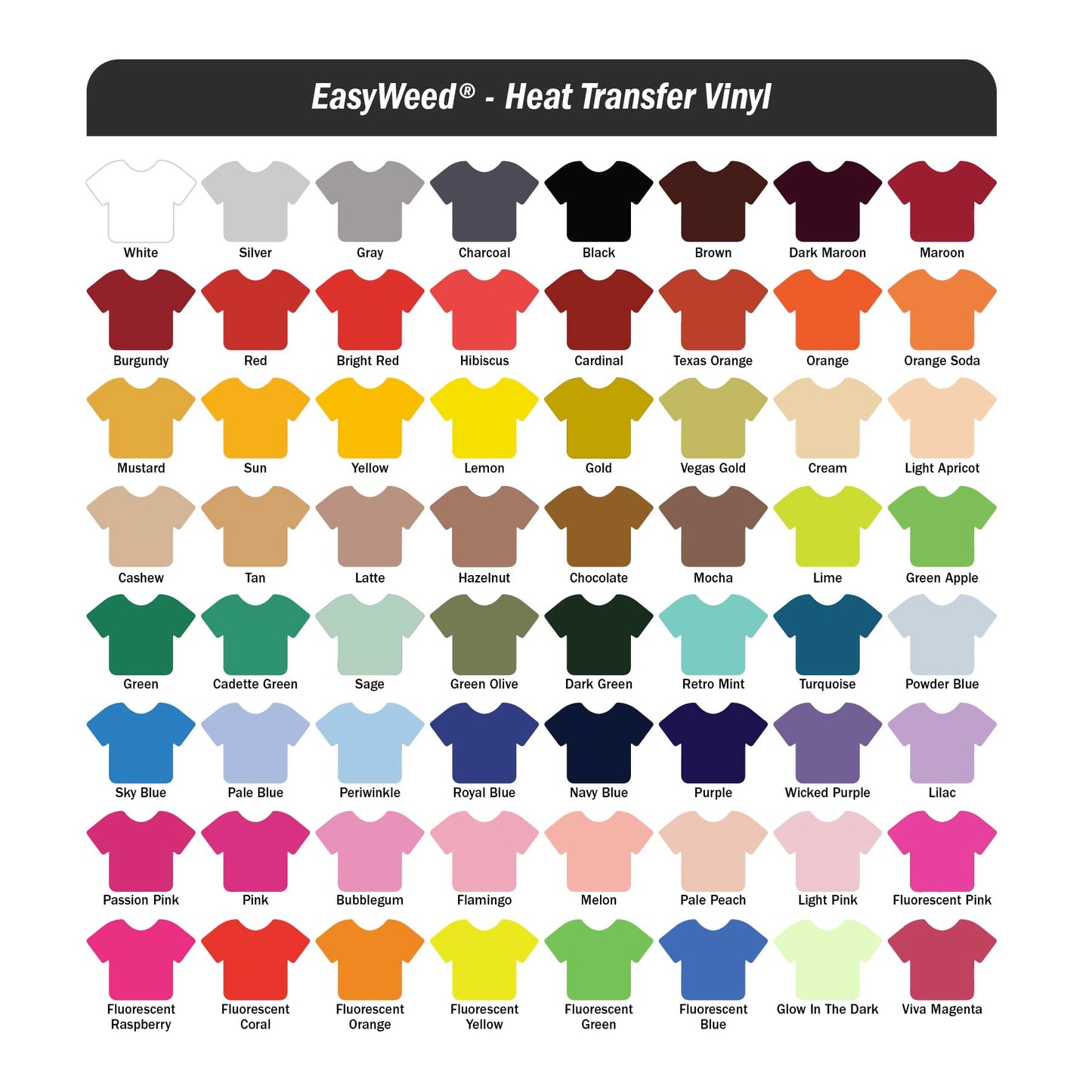 Siser EasyWeed HTV 11.8" x 30ft Roll - Iron On Heat Transfer Vinyl (Green Apple)