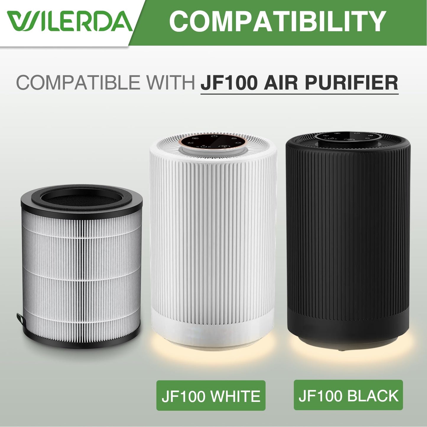 JF100 Replacement Filter, 3-in-1 Pre-Filter Compatible with Jafända JF100 Air Purifier, H13 True HEPA and Activated Carbon Filtration System, Compare Part #JF100-RF, 2 Pack