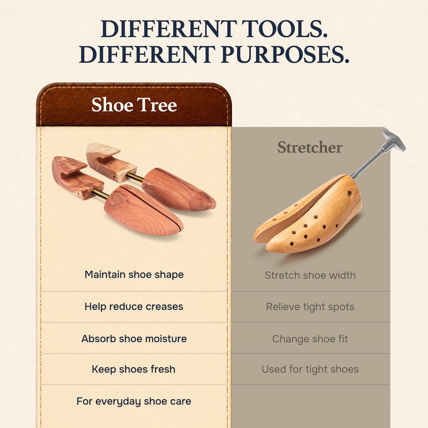 Cedar Shoe Tree, Shoe Trees for Men, Shoe Trees for Women, Shoe Trees for Sneakers, Shoe Widener, Shoe Shaper
