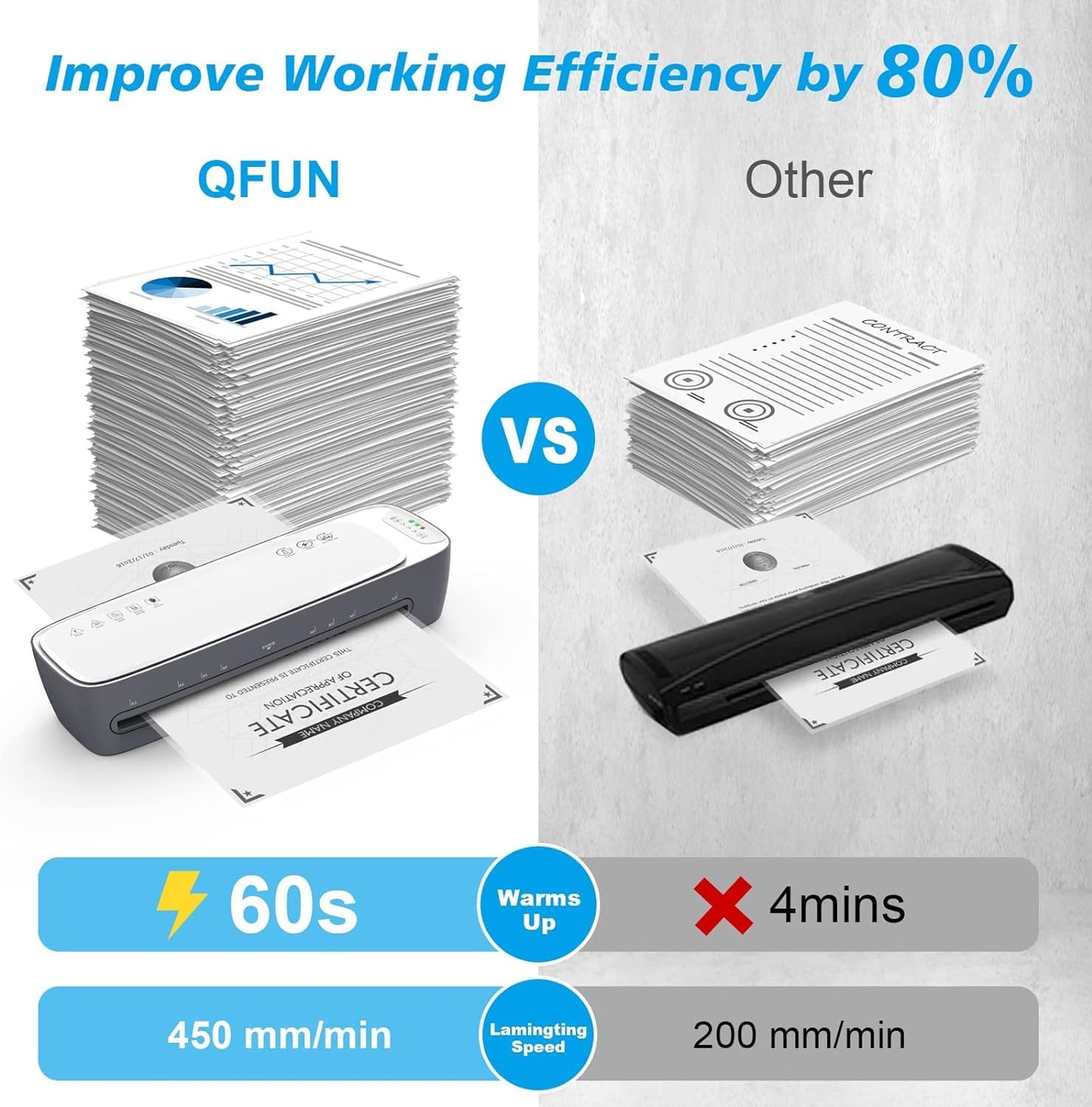 Laminator Machine and Sheets 13-Inch, Laminating Machine 11x17 Cold Thermal Laminator, 9 in 1 Lamination Machine 60s Warm-Up No Jam, Laminate Machine for Home/School/Office use