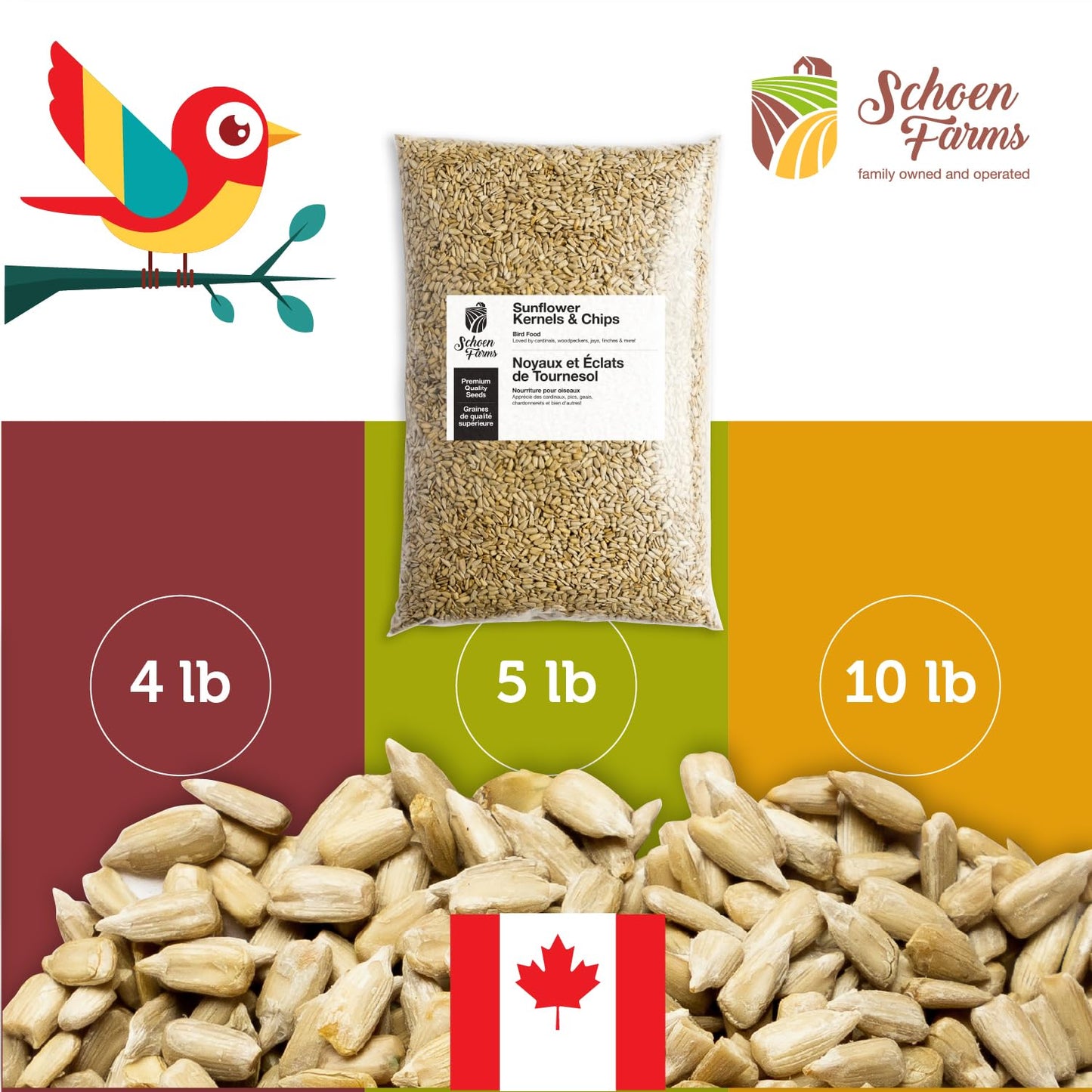 Schoen Farms Sunflower Kernels & Chips – 4.54 kg Bag – Hulled Sunflower Hearts Bird Seed – Mess-Free Feed for Chickadees, Finches & Jays – Canadian Grown