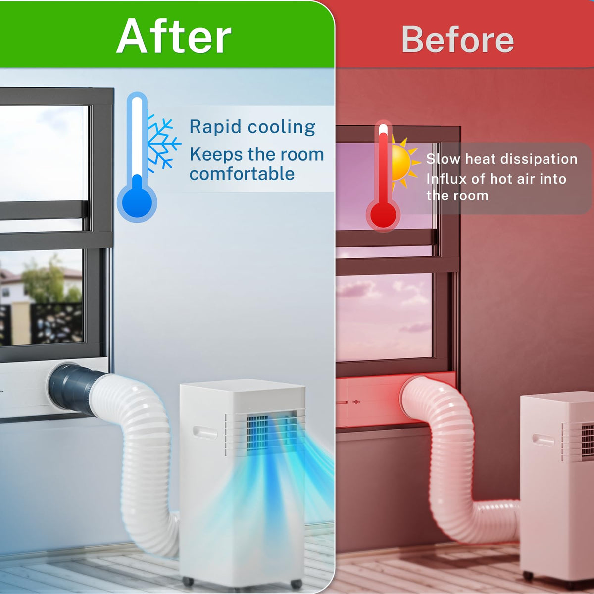 Insputer Portable ac Window Vent Kit with 6 Inline Inch Duct Fan, New Adjustable Air Conditioner Window Seal Kit for Sliding Window, Fit for AC with 5.9 & 5.1 Inch Diameter Exhaust Hose