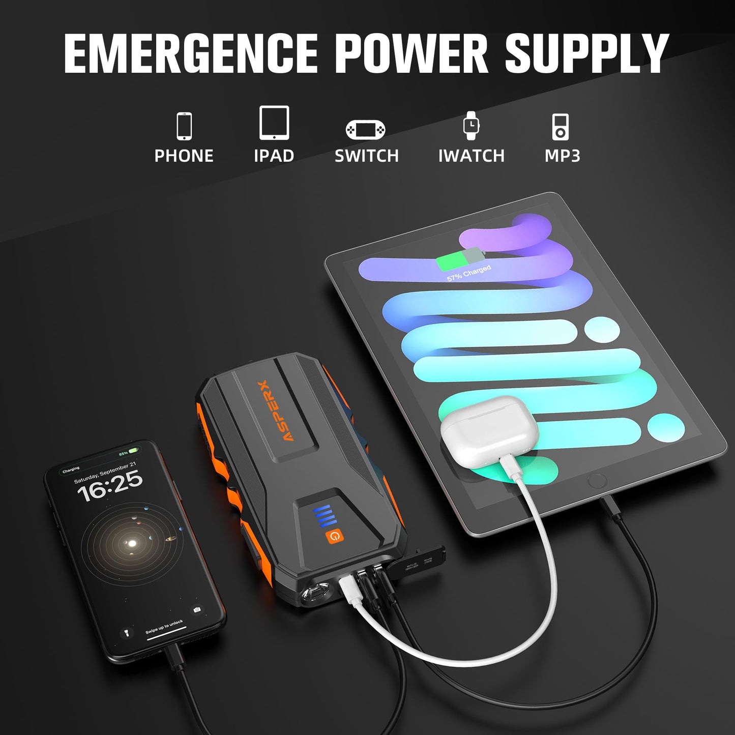 AsperX Car Jump Starter, 3000A Car Battery Booster Jump Starter Up to 10.0L Gas or 8.0L Diesel Engine with 3 USB Output, 12V Portable Booster Pack Jump Starter for Car Battery with LED Light