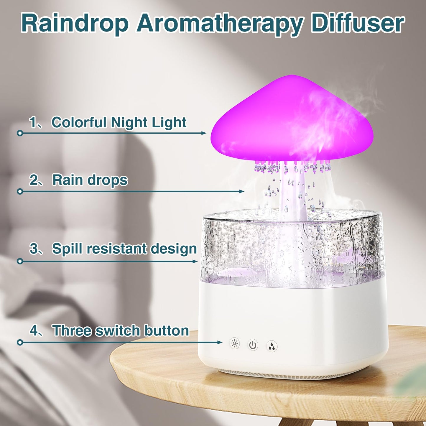 Cloud Humidifiers Rain Water Drip 450ML Mushroom Humidifiers with Remote Control 7 Colors Mood Light Air Humidifier Raindrop Humidifiers for Bedroom