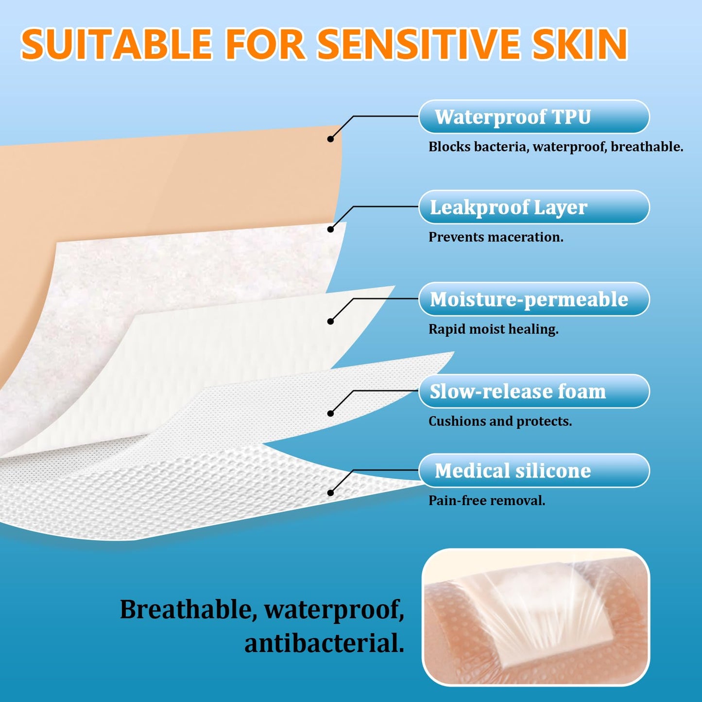 OUJEALEE Silicone Foam Dressing 12.5x12.5cm (5x5") - 12 Pack, All-Silicone Adhesive Layer for Pressure Ulcers, Bed Sores & Surgical Wounds, Waterproof & Highly Absorbent Wound Dressing