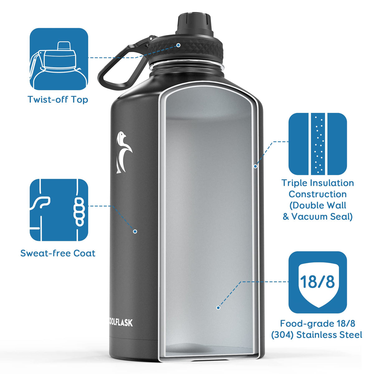 Gallon Water Bottle Insulated with Straw&3 Lids, Coolflask 128 oz Water Jug Large Stainless Steel Metal Vacuum Wide Mouth for Sports, Gym or Office, BPA-Free Keep Cold 48H Hot 24H, Magic Black