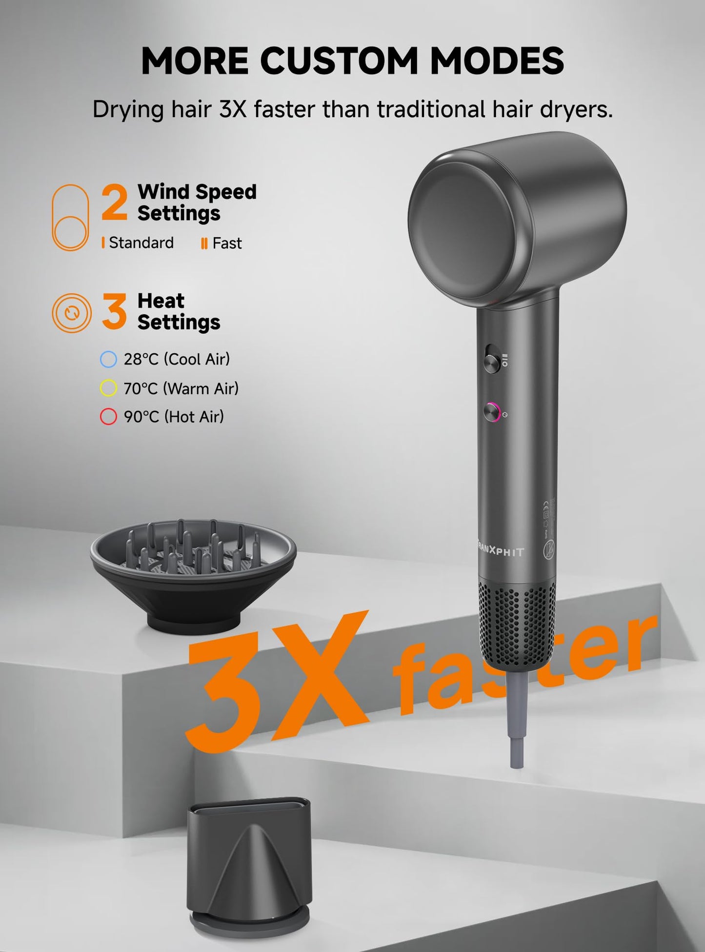 TRANXPHIT Hair Dryer Blow Dryer: Ionic Professional High-Speed 160000 RPM Brushless Motor 500M Negative Ionic Hairdryer Fast Drying Low Noise Thermo-Control for Salon & Home with Magnetic Diffuser & Nozzle