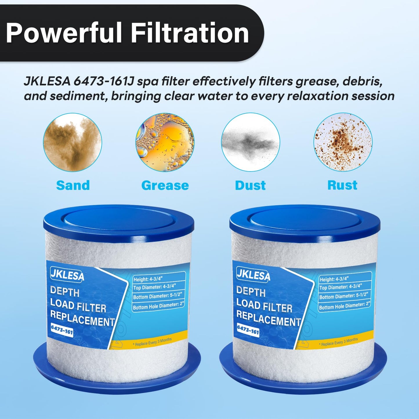 6473-161 Depth Load Filter – Compatible with Jacuzzi J-415, J-425, J-435, J-445, J-465, J-470, J-475, J-480, J-485, J-495 2012+, and J-500 2015+ Spa – Replacement for J-400, J-500, J-LX Filter, 2 Pack