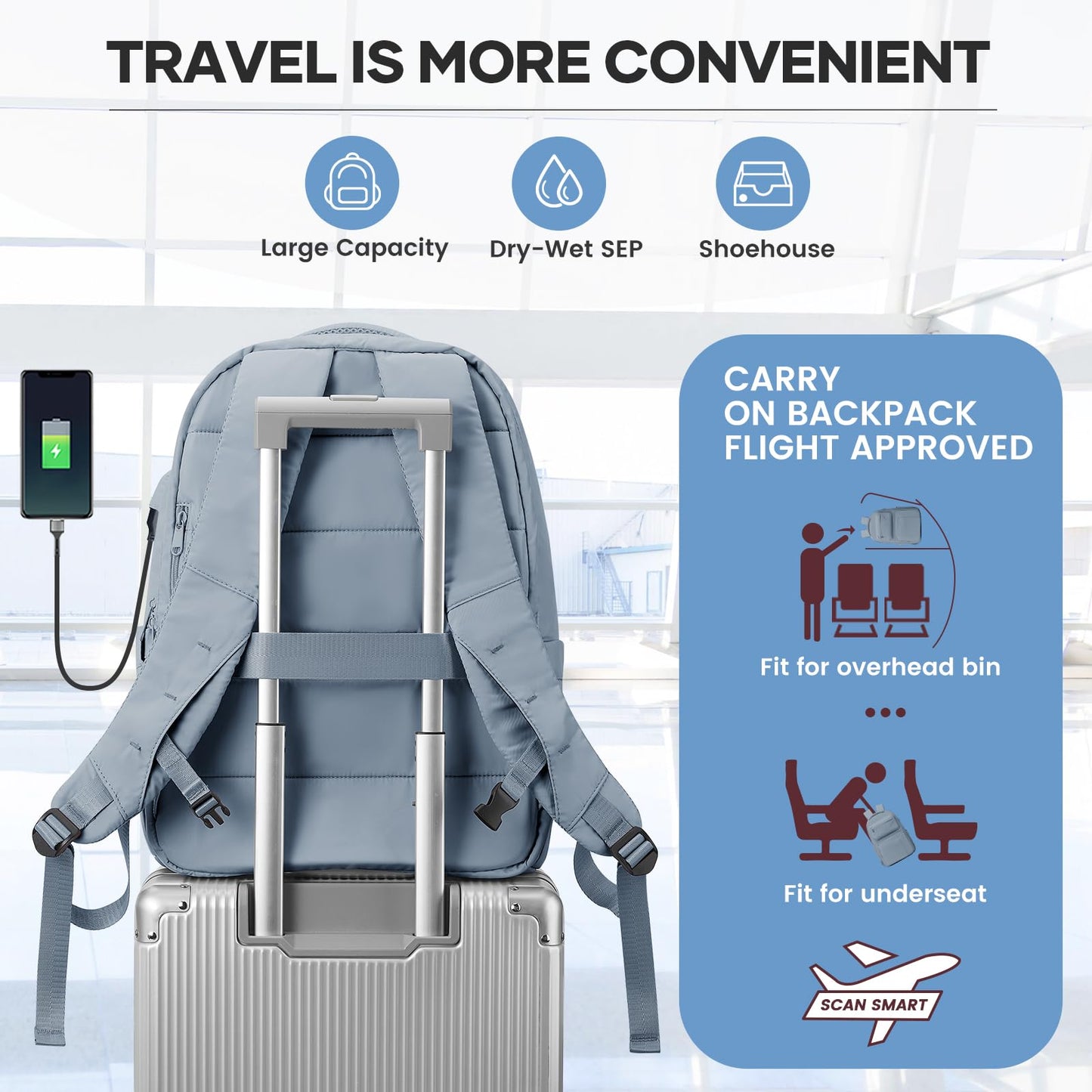 UPPACK Vacuum Backpack Travel with Pump Carry on Backpack Flight Approved Personal Item Travel Bag Airplane Compression Backpack for Travel with Vacuum System Blue