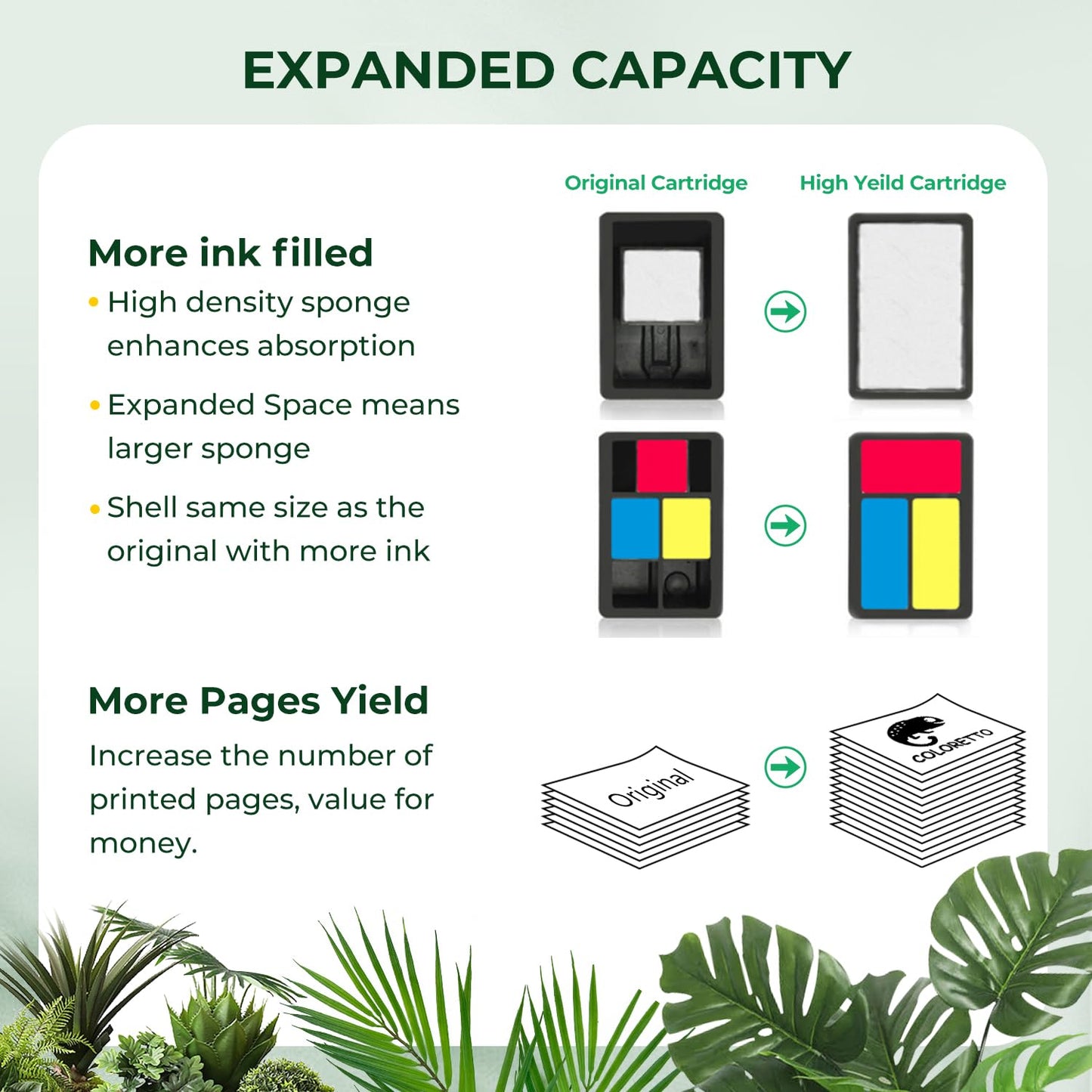 COLORETTO 901XL Ink Cartridges for HP Officejet 4500 Ink J4524 J4540 J4550 J4580 J4624 J4660 J4680 J4860 G510a G510g G510n Printer Remanufactured Ink hp901 XL hp 901 1 Black 1 Color 2-Pack|High-Yield