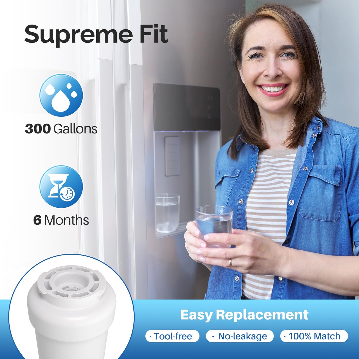 ICEPURE RWF0600A NSF/ANSI 42 Refrigerator Water Filter Compatible for GE MWF, MWFINT, MWFA, HDX FMG-1, GSE25GSHECSS, 46-9991, GSH25JSDDSS, GSHS6LGBBHSS, PC75009, RWF1060,GSHS6HGDBCSS, 3PACK