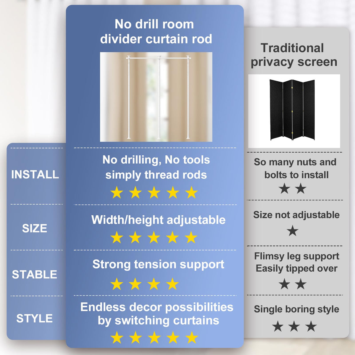 Room Divider, No Drilling Curtain Rod for Room Separation, 4-10ft (H) 28-114inch(W) Adjustable Heavy Duty Floor to Ceiling Tension Rod Wall Dividers Temporary Privacy Separator Window Rods White