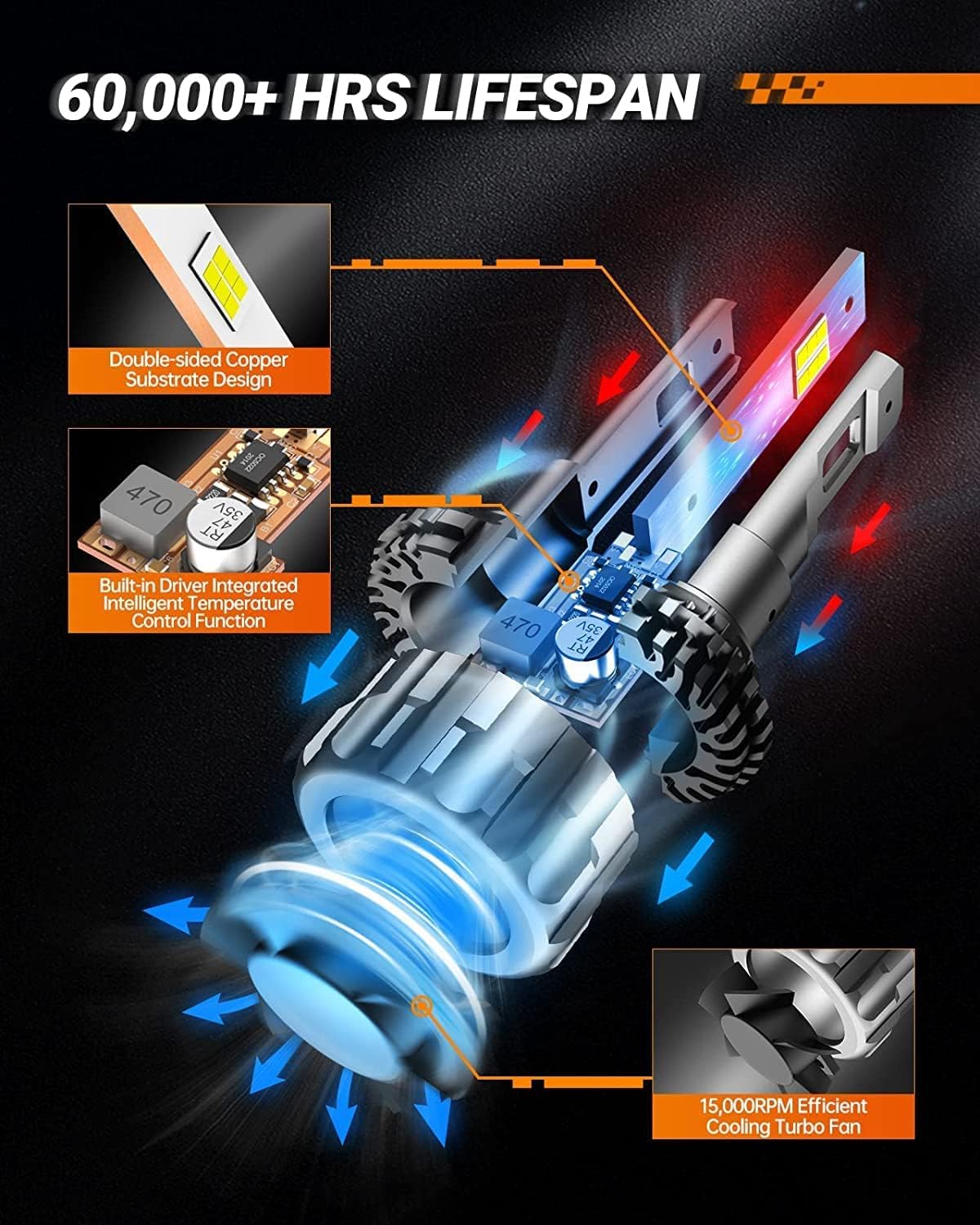 SEALIGHT H13/9008 LED Headlight Bulbs, 38000LM 800% Brighter High Beam/Low Beam Super Bright LED Headlights Conversion Kit, 6500K Cool White Plug and Play Halogen Replacement, Pack of 2