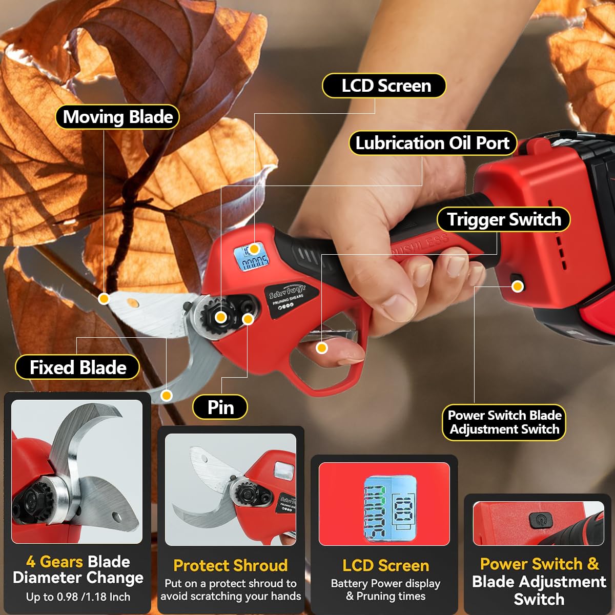 Cordless Pruning Shears for Milwaukee 18V Battery, Brushless Portable Cordless Pruning Shears with 1.2'' Cutting Diameter Cordless Garden Pruner for Tree Branch, Replacement Blade Set (Tool Only)