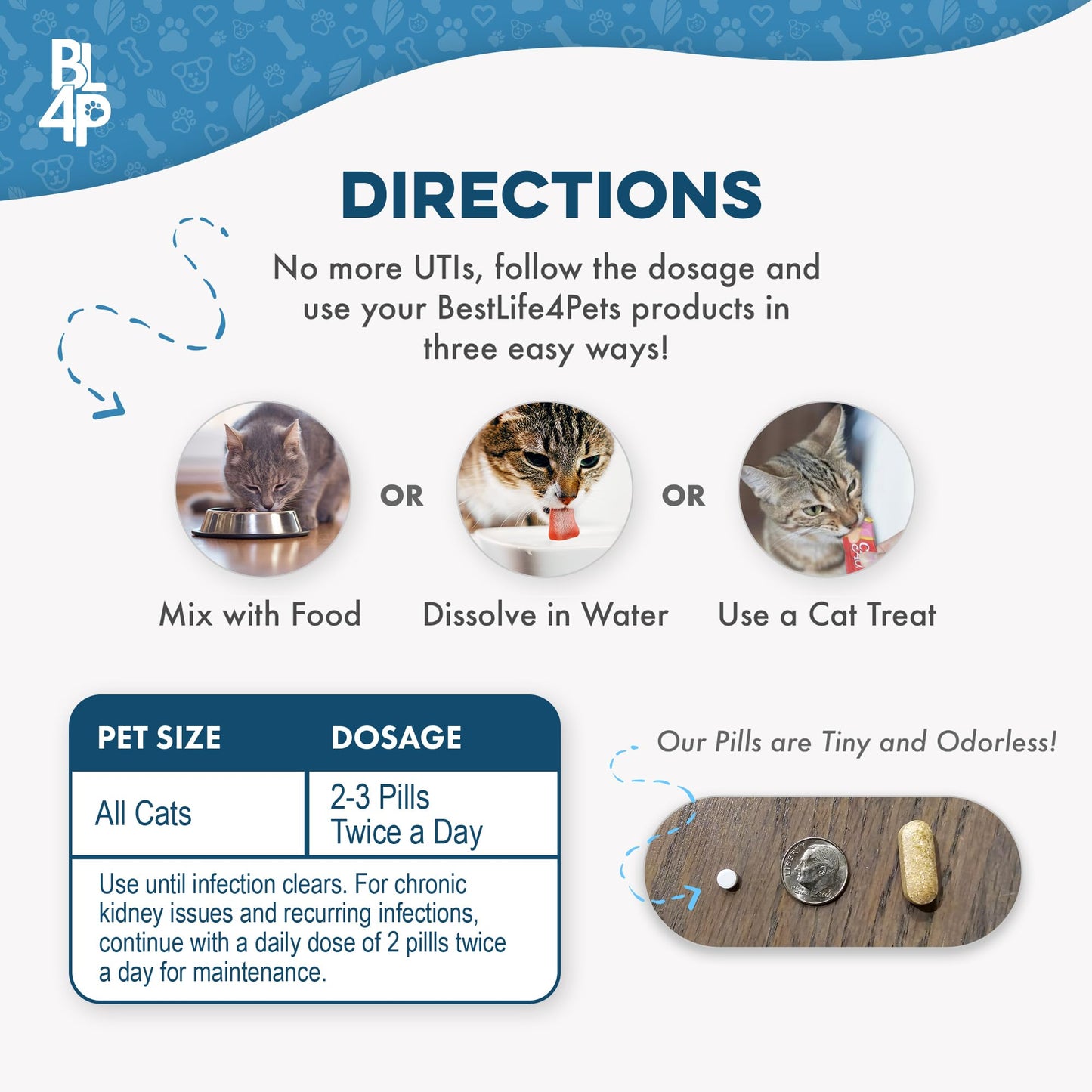 Cat UTI Remedy & Kidney Support for Cats, Natural Urinary Tract Infection and Cat Bladder Crystals Treatment Helps Flush Out Kidney Stones, Clears Infection, & Improves Kidneys Health, 400 Tiny Pills