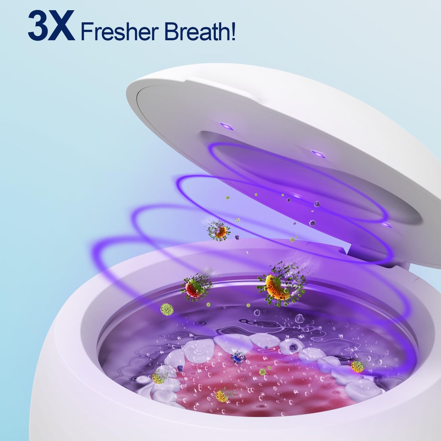 2025 Ultrasonic Retainer Cleaner Machine for Braces, Jewelry, Mouth Guard, Ultrasonic Cleaner with 3 Modes, Suitable for Dental Appliances, Mouth Guard, Night Guard Braces, Jewelry