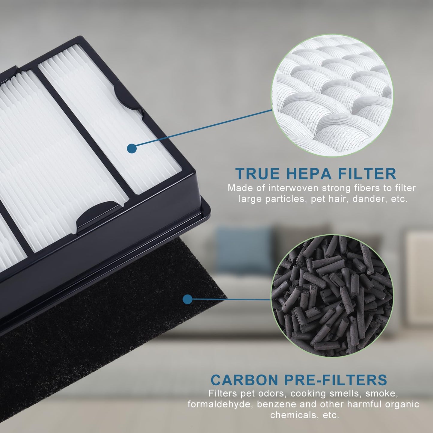 HAPF600 HEPA Filter Replacement Compatible with Holmes Air Purifier HAPF600 HAPF8650 HAP615 HAP625 HAP650, 2 Filter Replacement &2 Carbon Pre-Filters, Part #HAPF600D, HAPF600D-U2